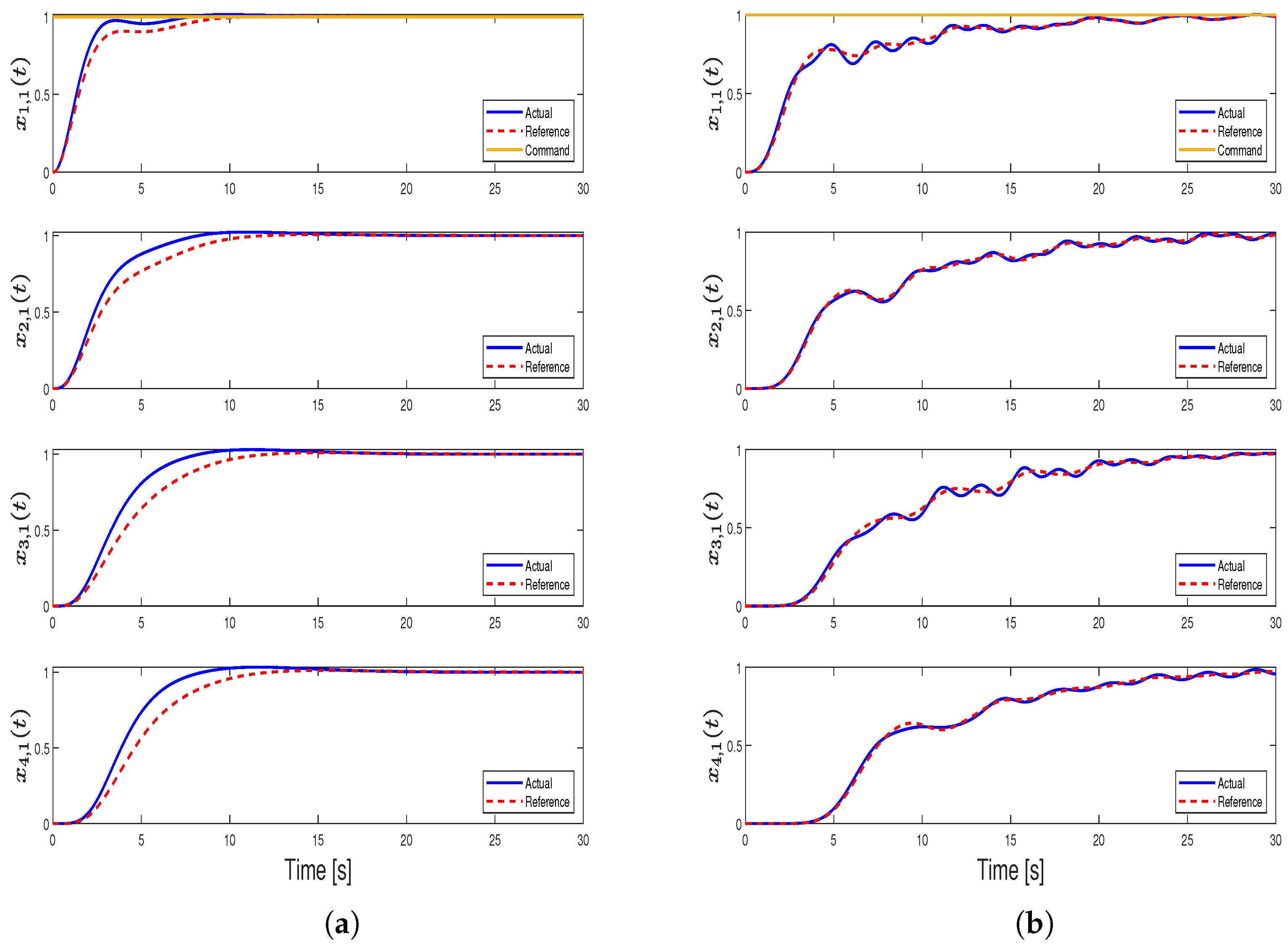 Electronics 13 01142 g018