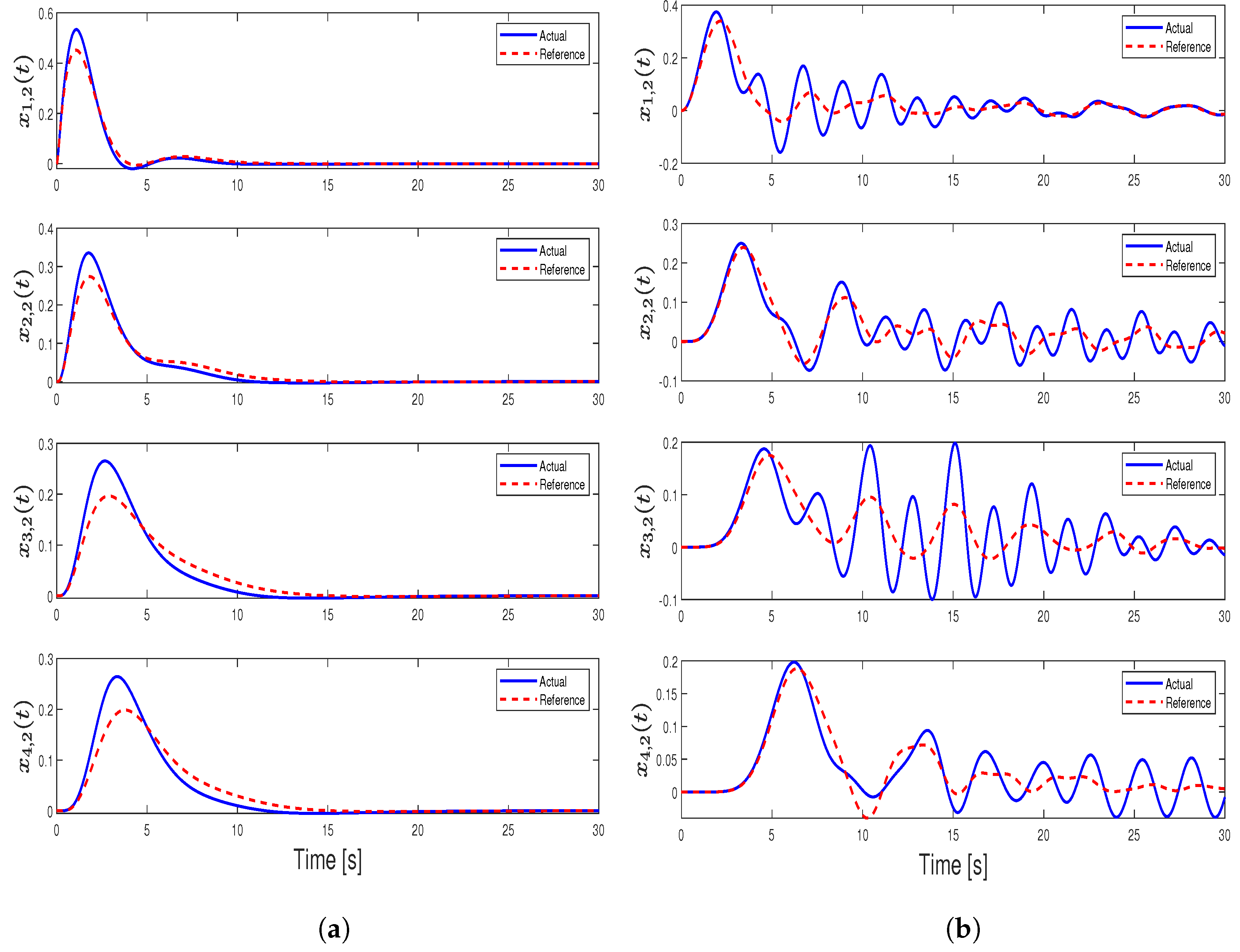 Electronics 13 01142 g019
