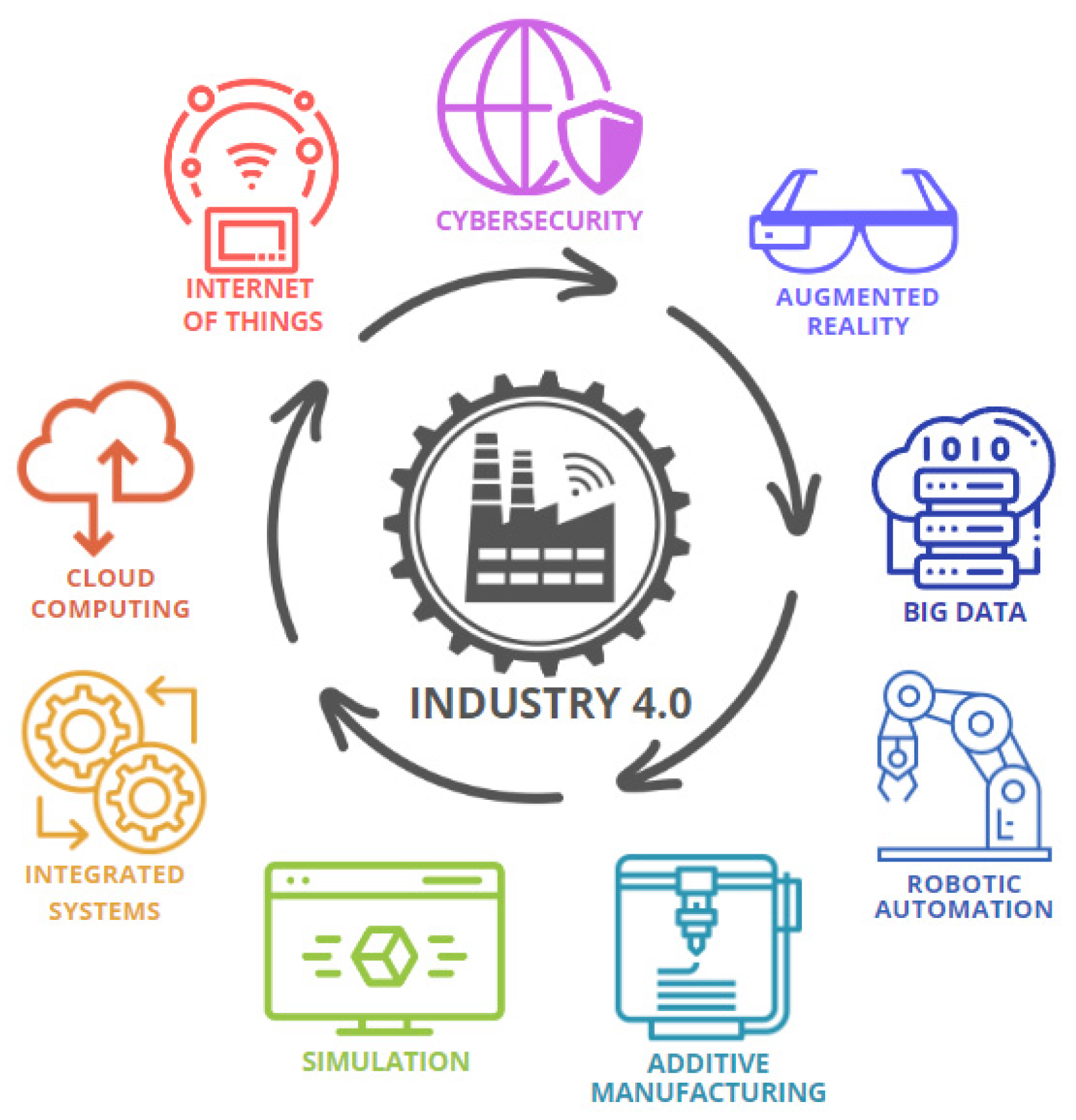 Electronics 13 01147 g002