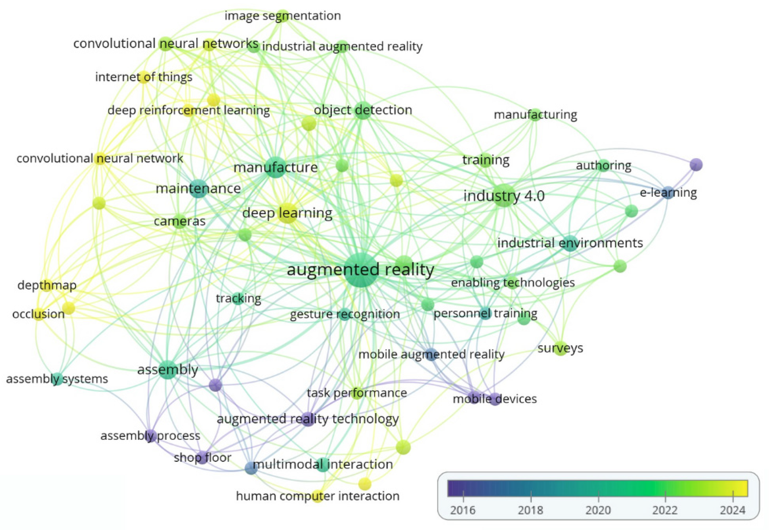 Electronics 13 01147 g011