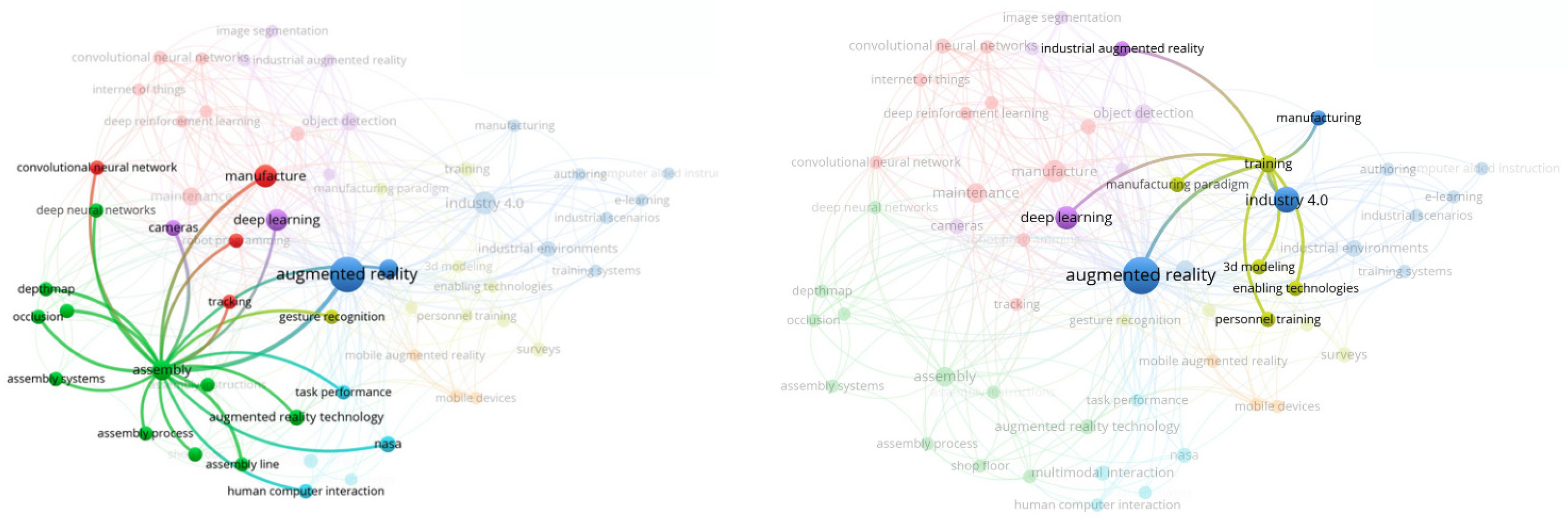 Electronics 13 01147 g012