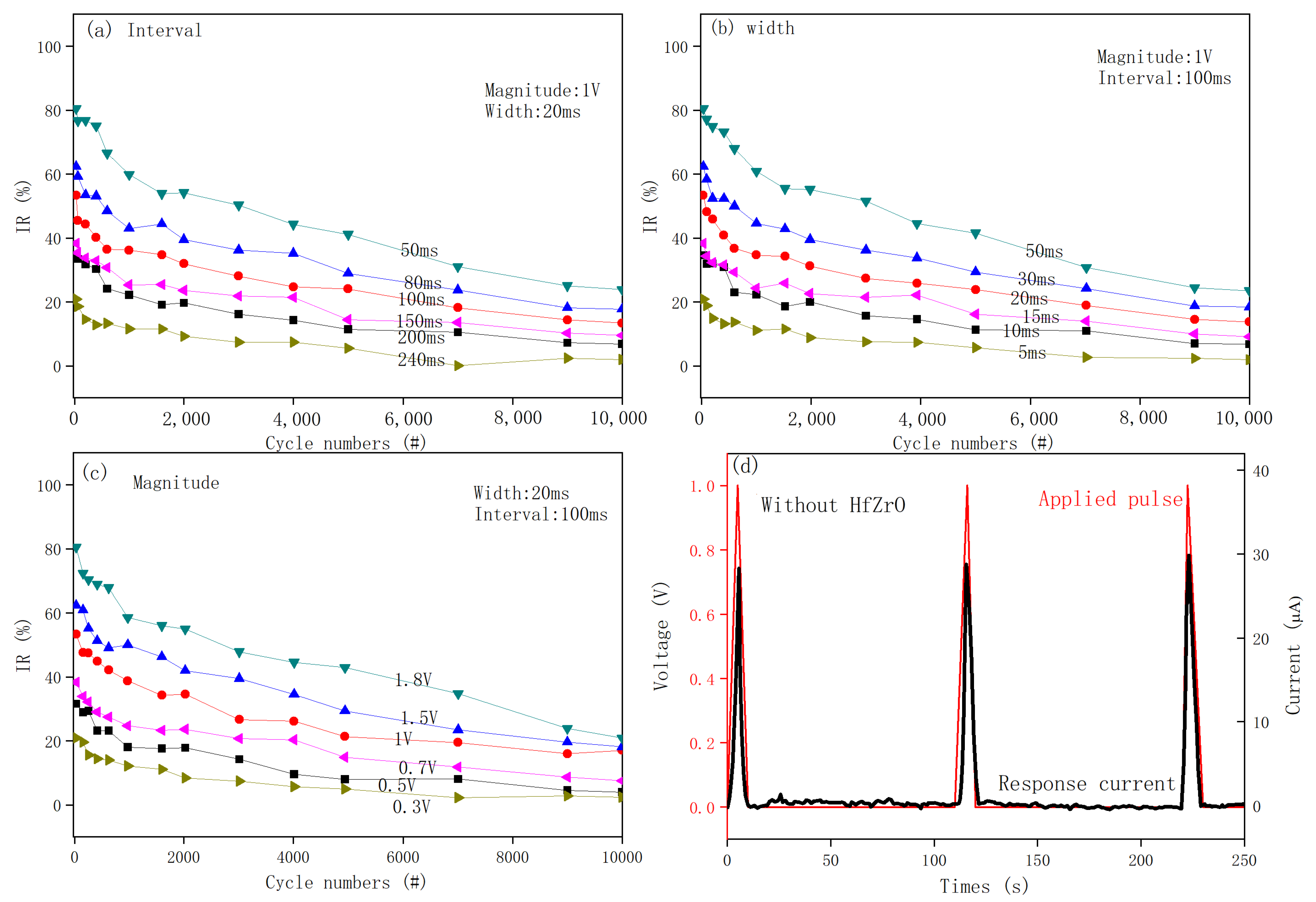 Electronics 13 01148 g006