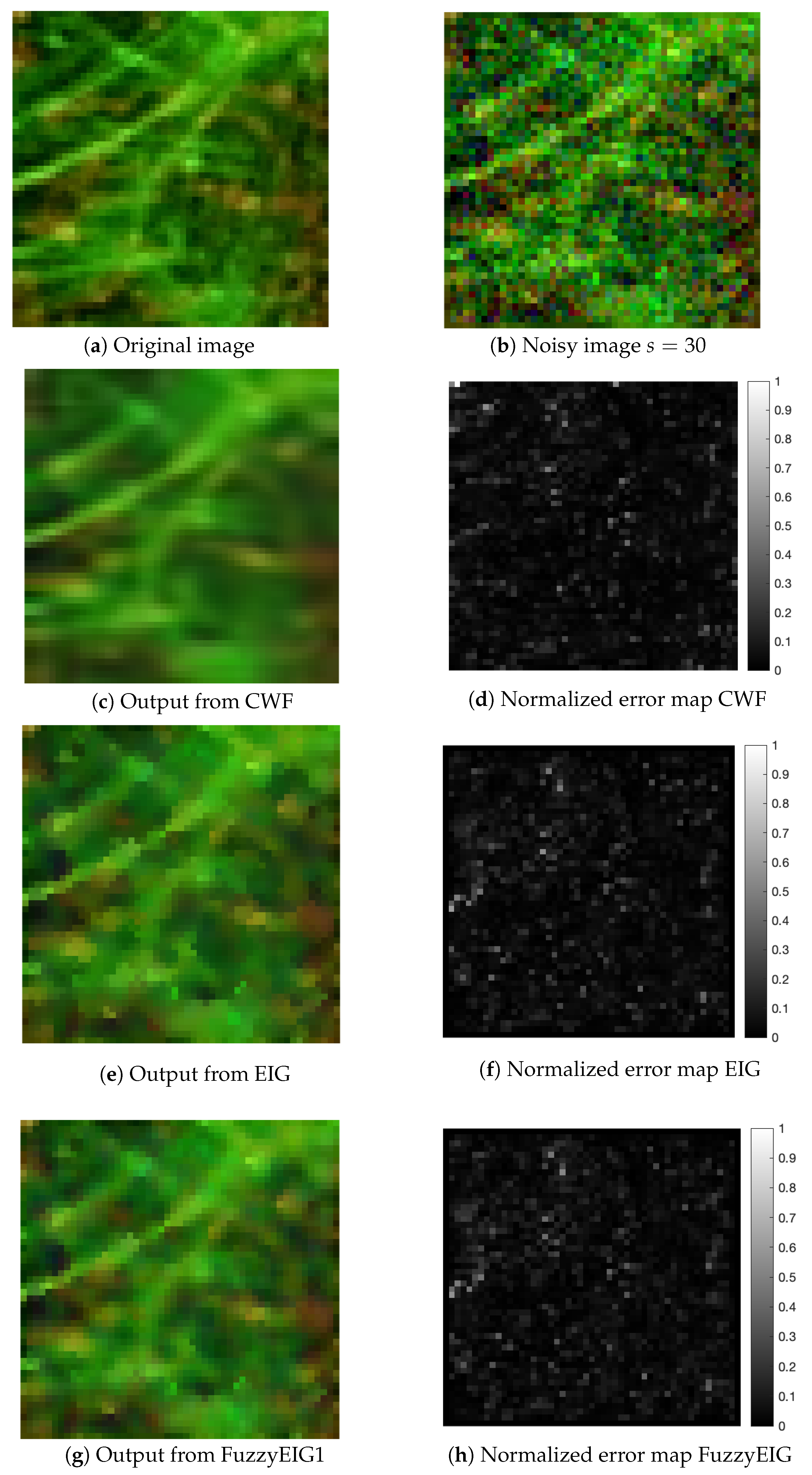 Electronics 13 01150 g005