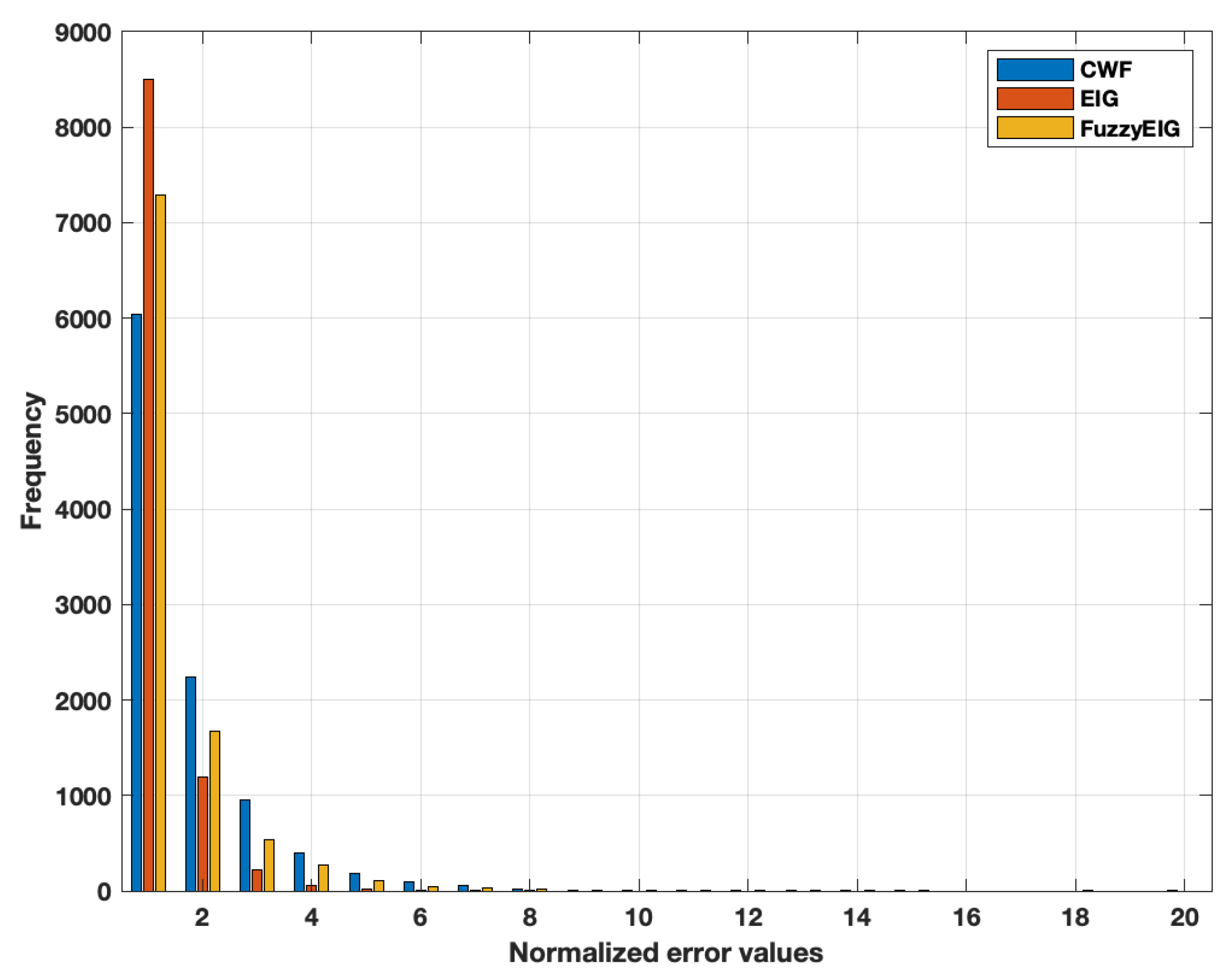 Electronics 13 01150 g008