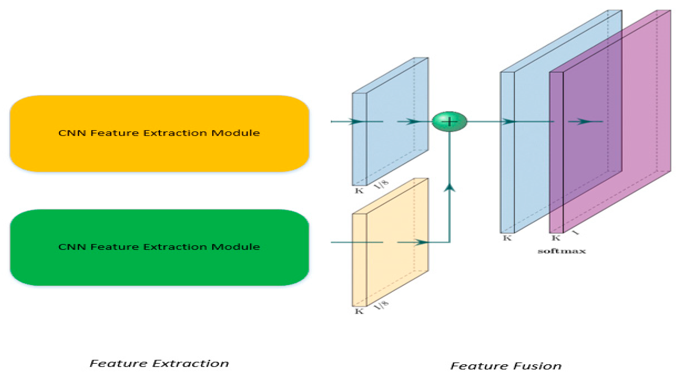 Electronics 13 01151 g002