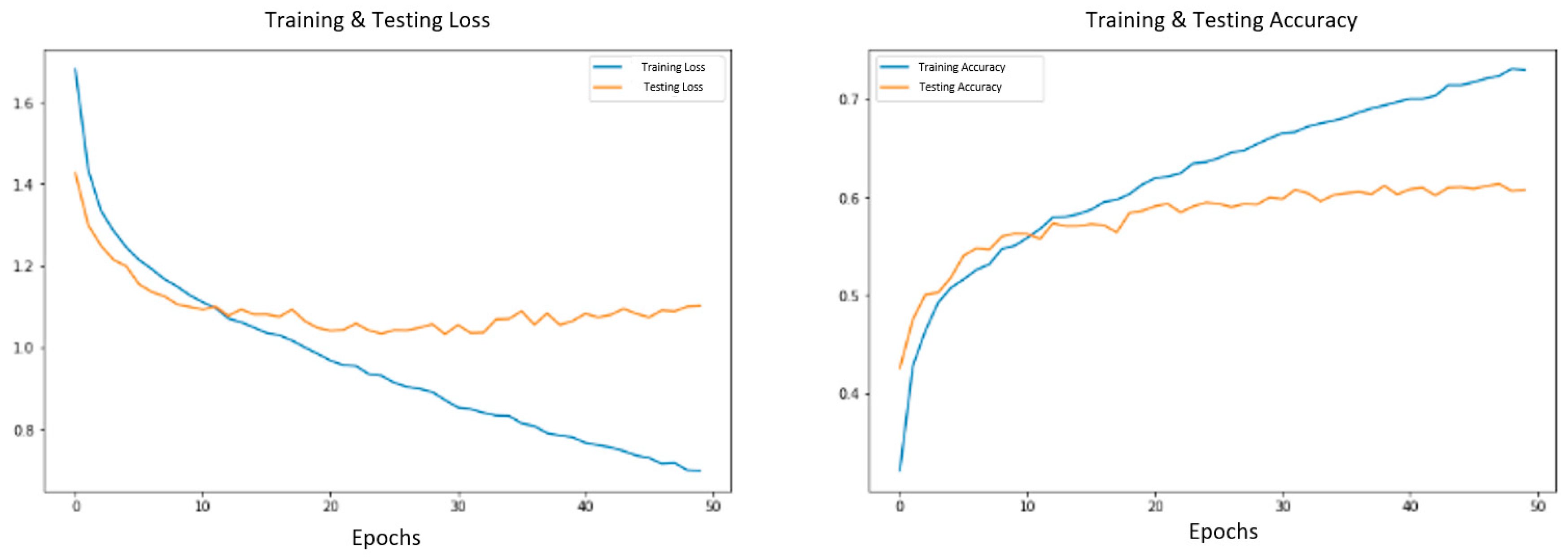 Electronics 13 01151 g010