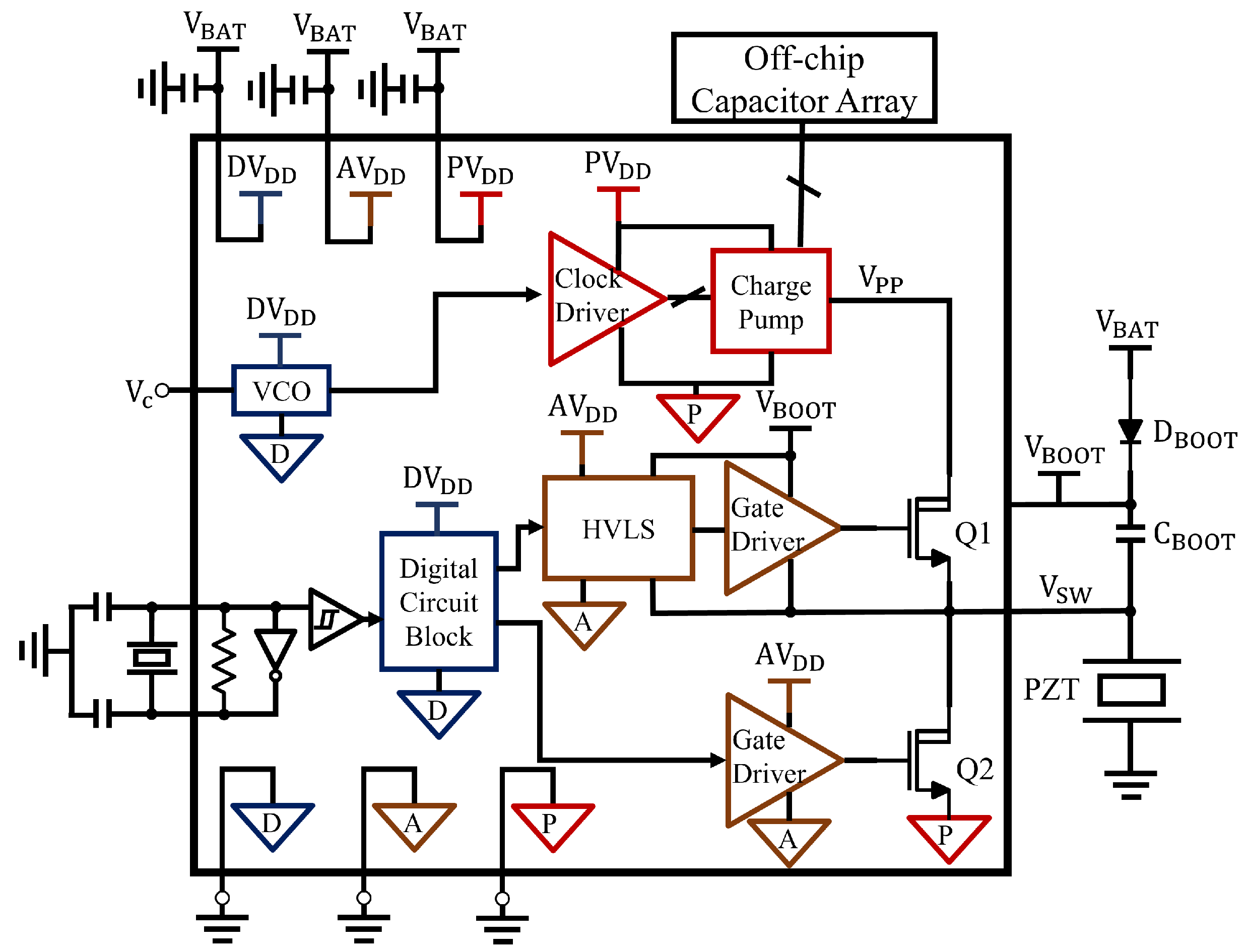 Electronics 13 01154 g002 Electronics 13 01154 g002