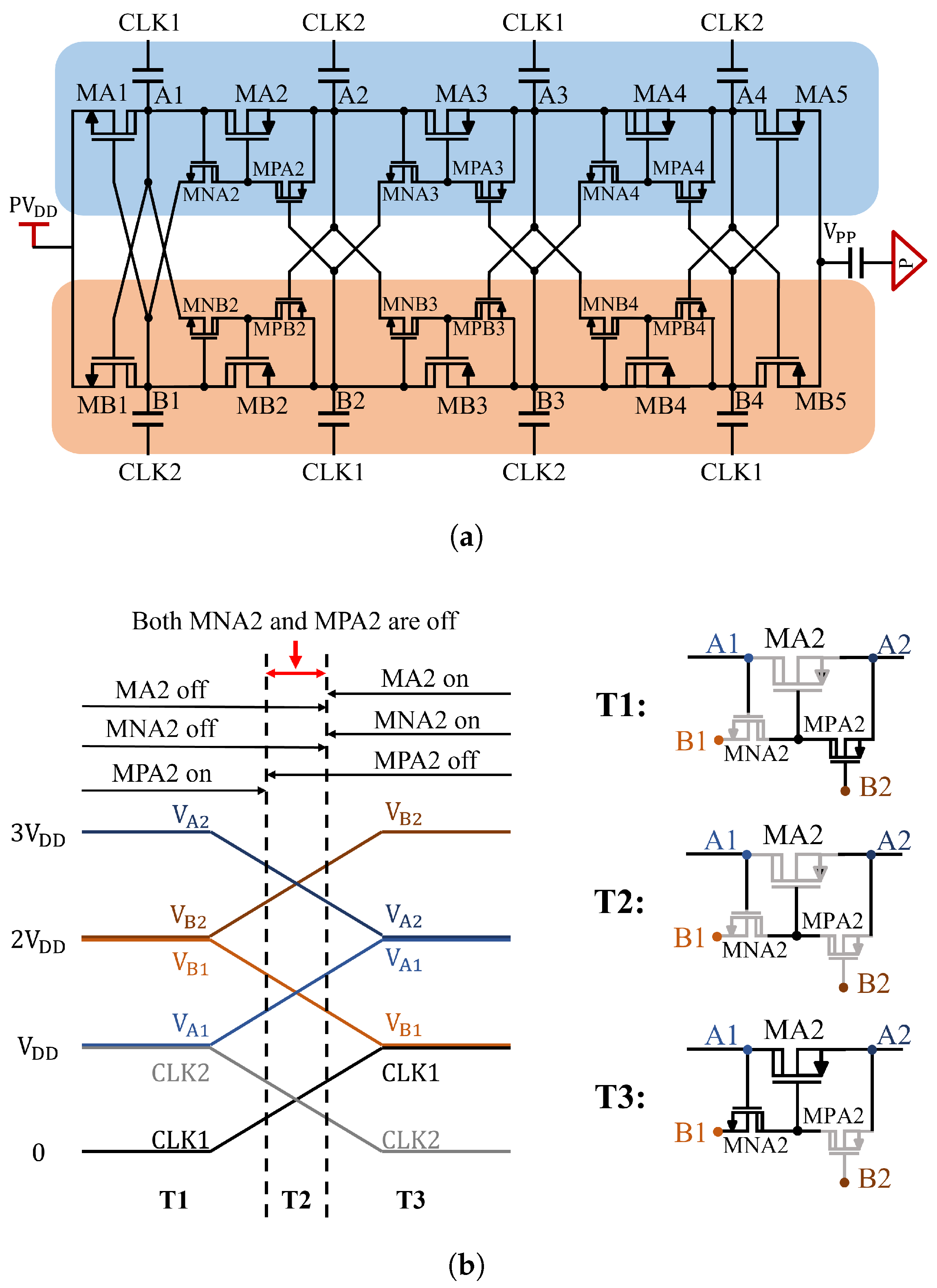 Electronics 13 01154 g003 Electronics 13 01154 g003