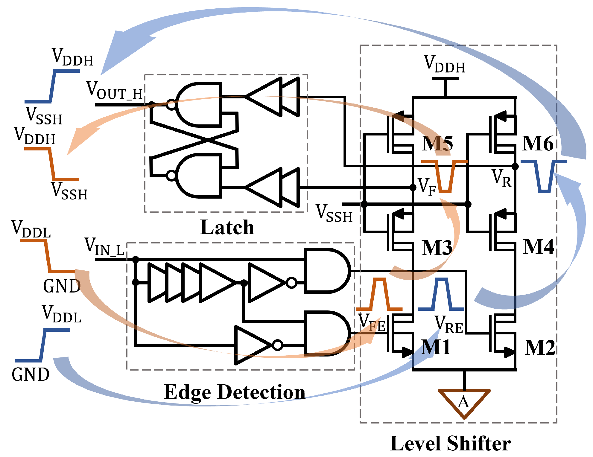 Electronics 13 01154 g004 Electronics 13 01154 g004