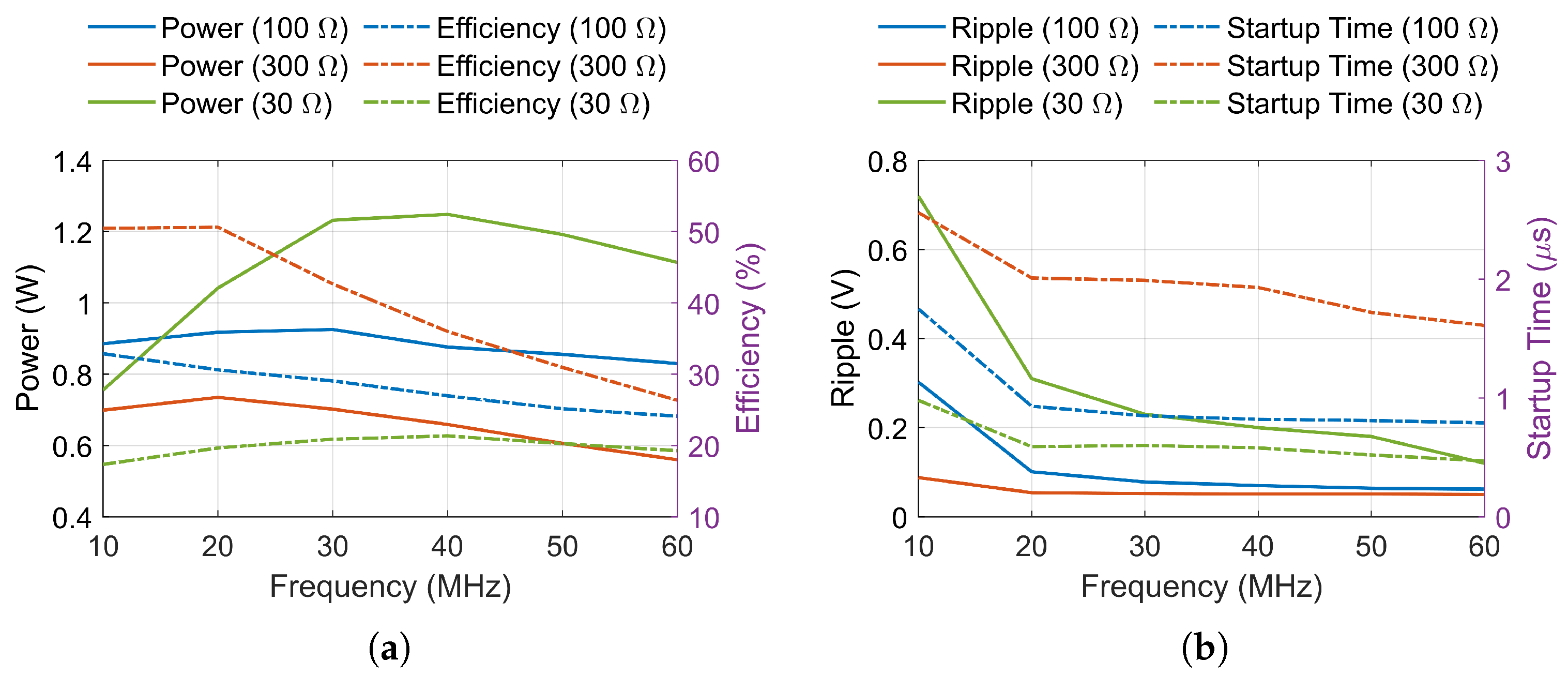 Electronics 13 01154 g008 Electronics 13 01154 g008