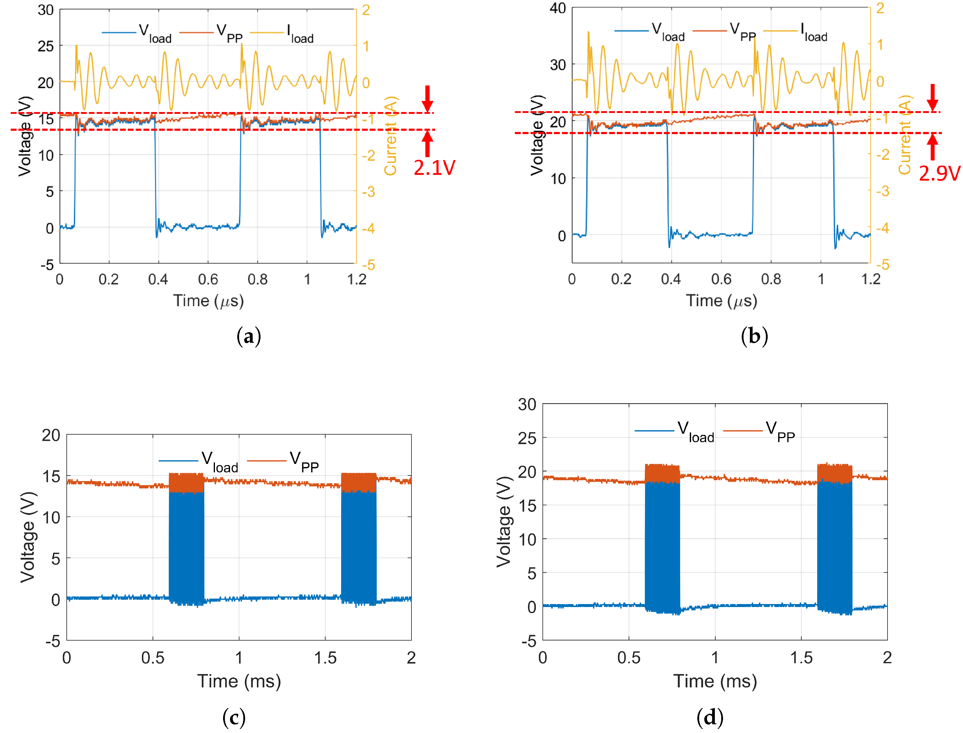 Electronics 13 01154 g010 Electronics 13 01154 g010
