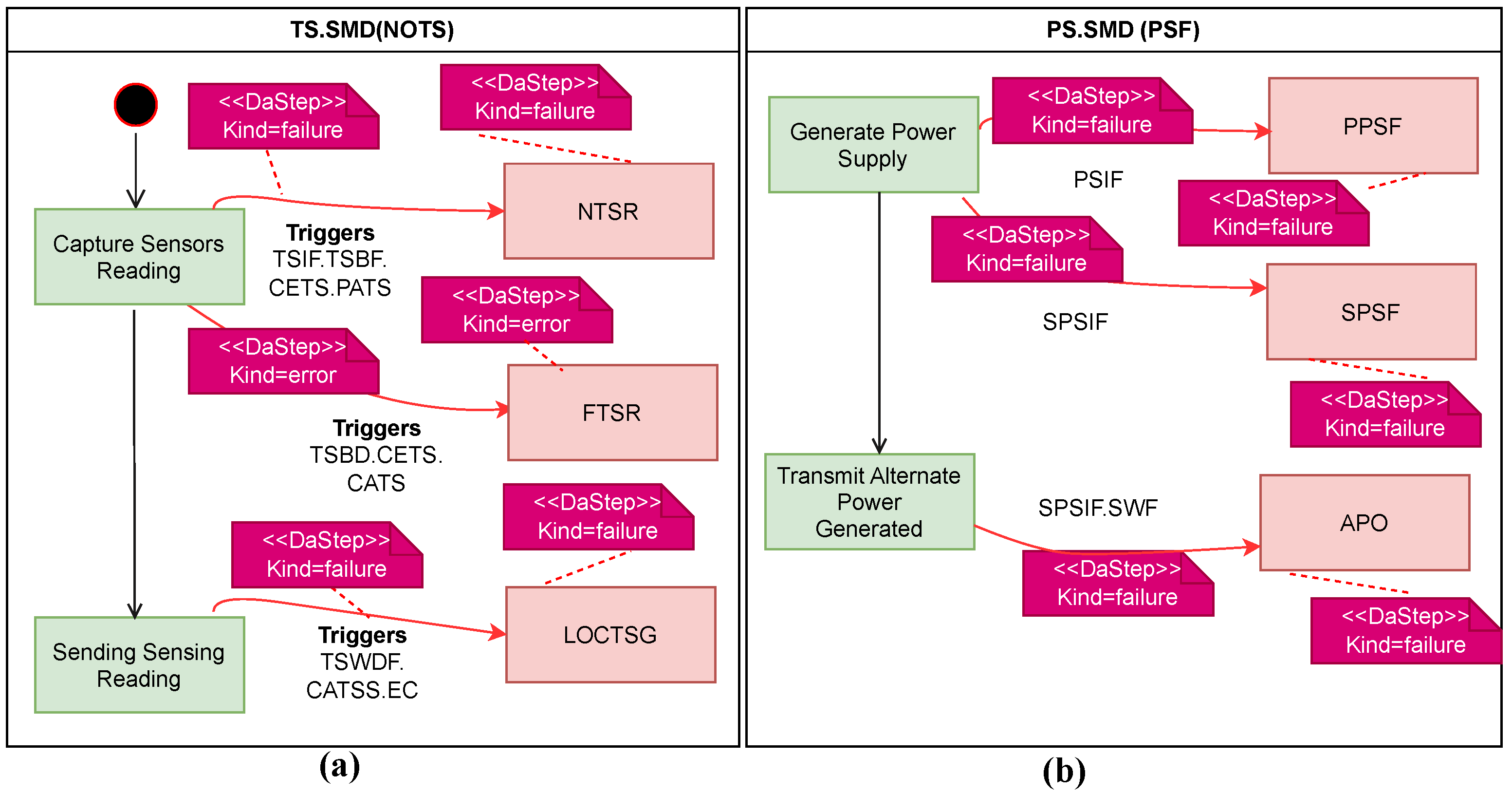 Electronics 13 01156 g008