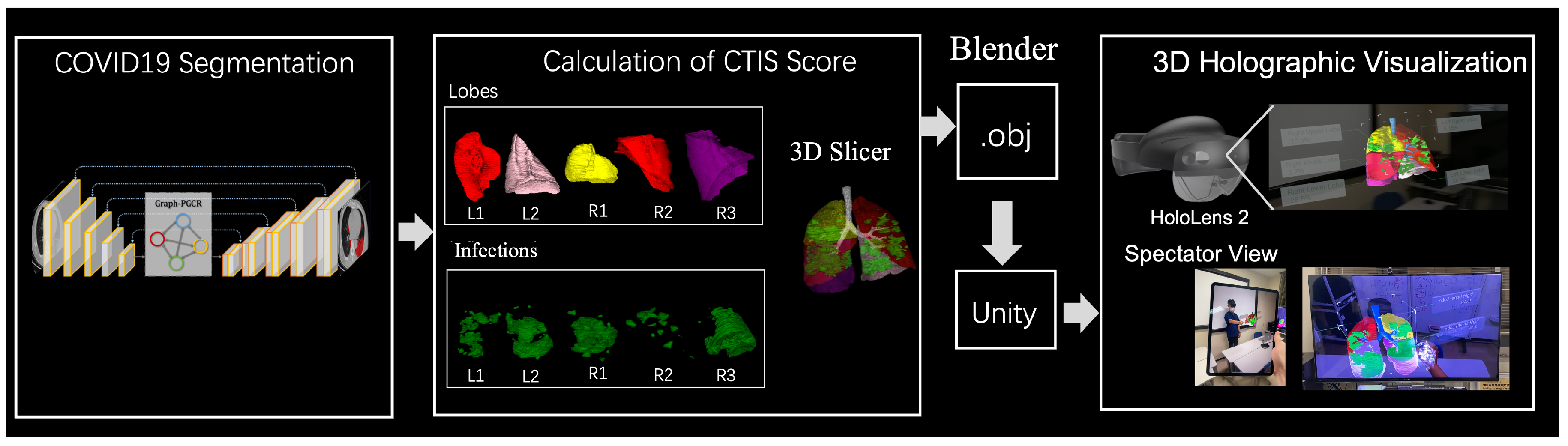 Electronics 13 01158 g001