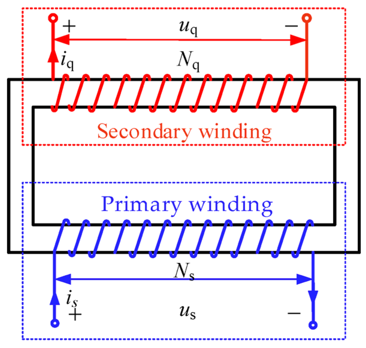 Electronics 13 01160 g003