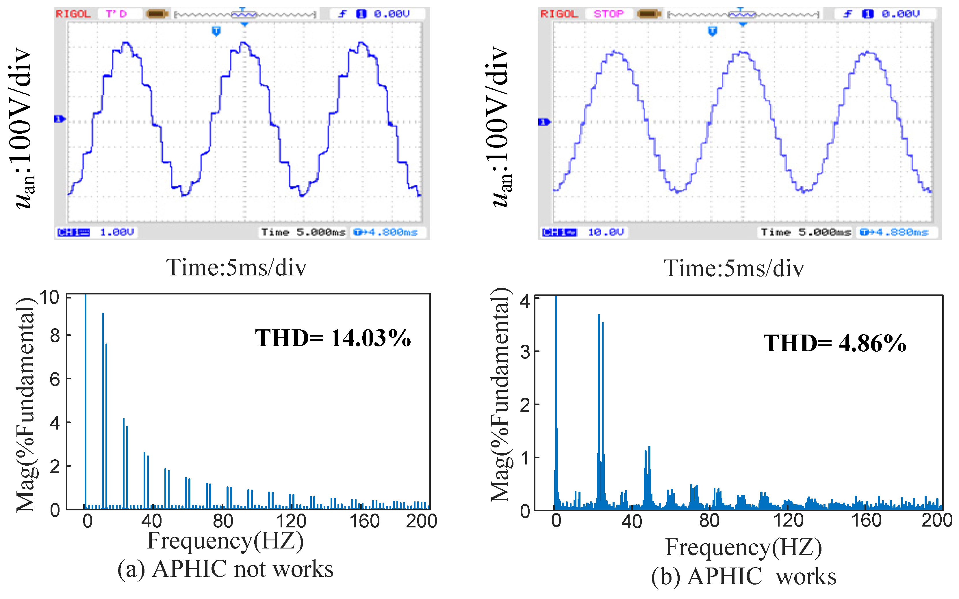 Electronics 13 01160 g010