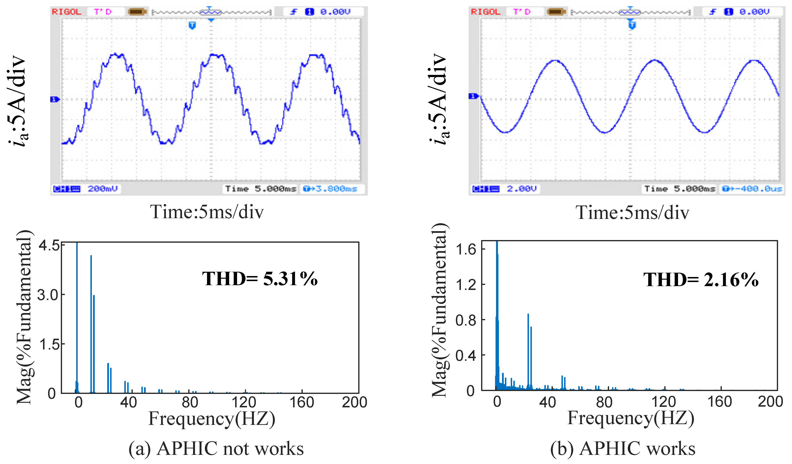Electronics 13 01160 g011