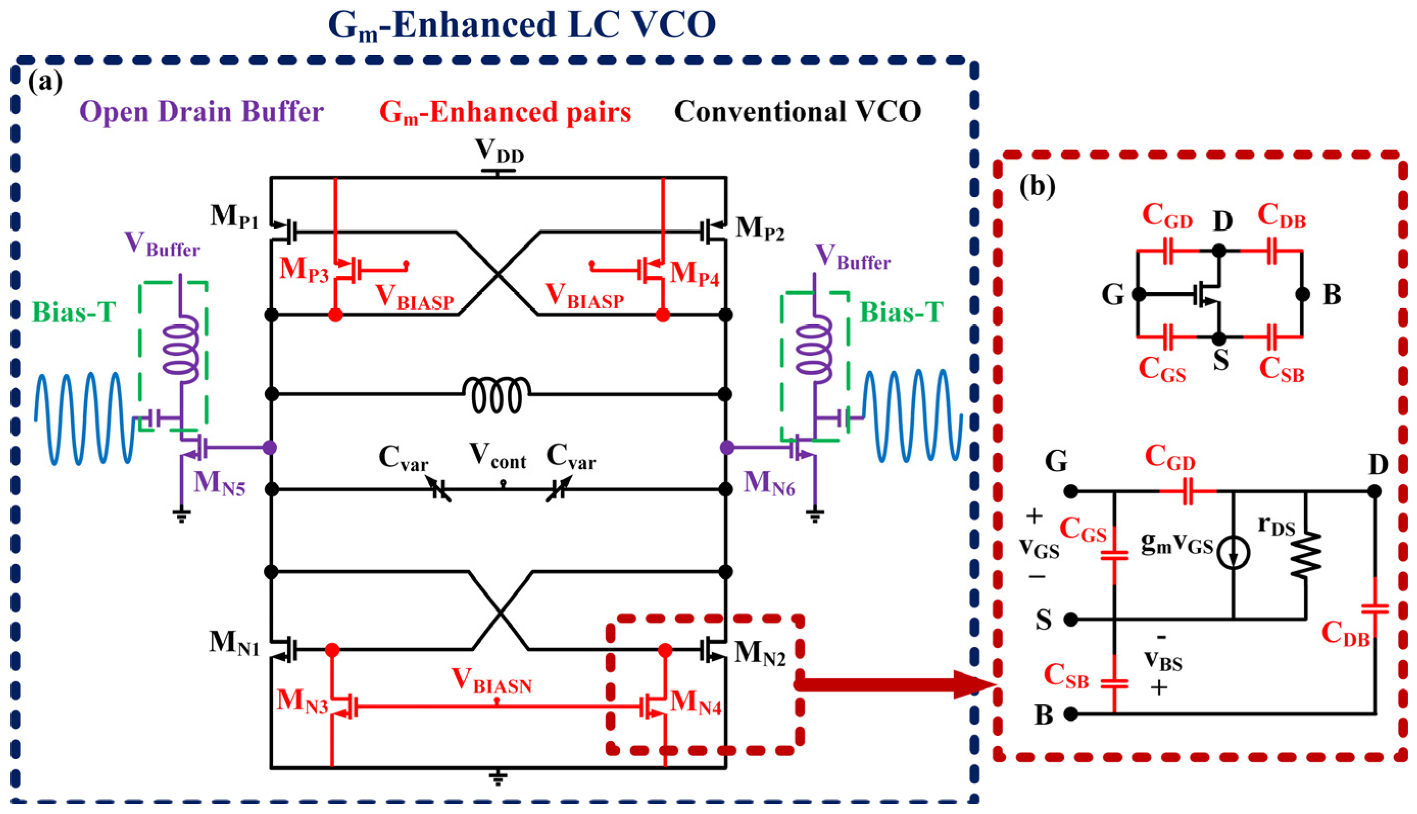 Electronics 13 01162 g001a