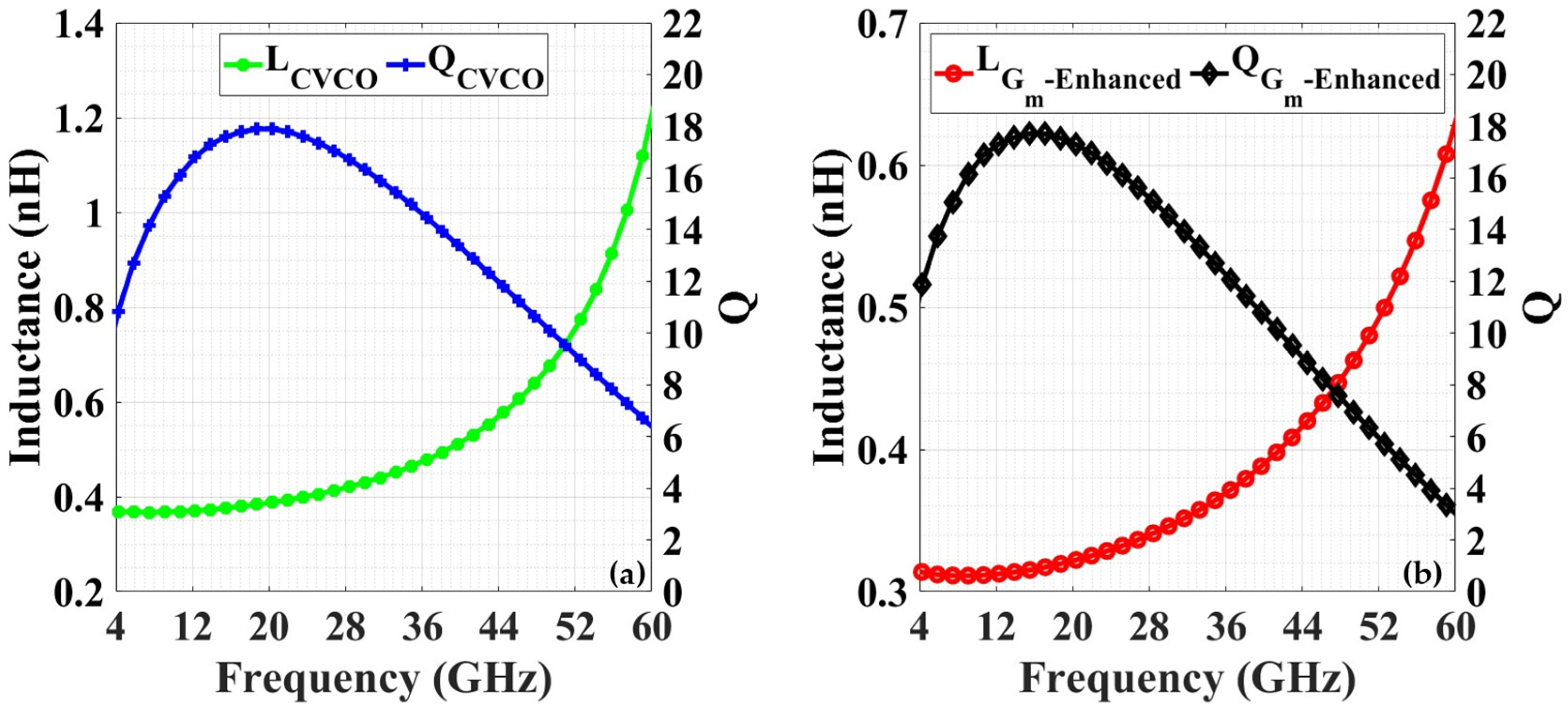 Electronics 13 01162 g002