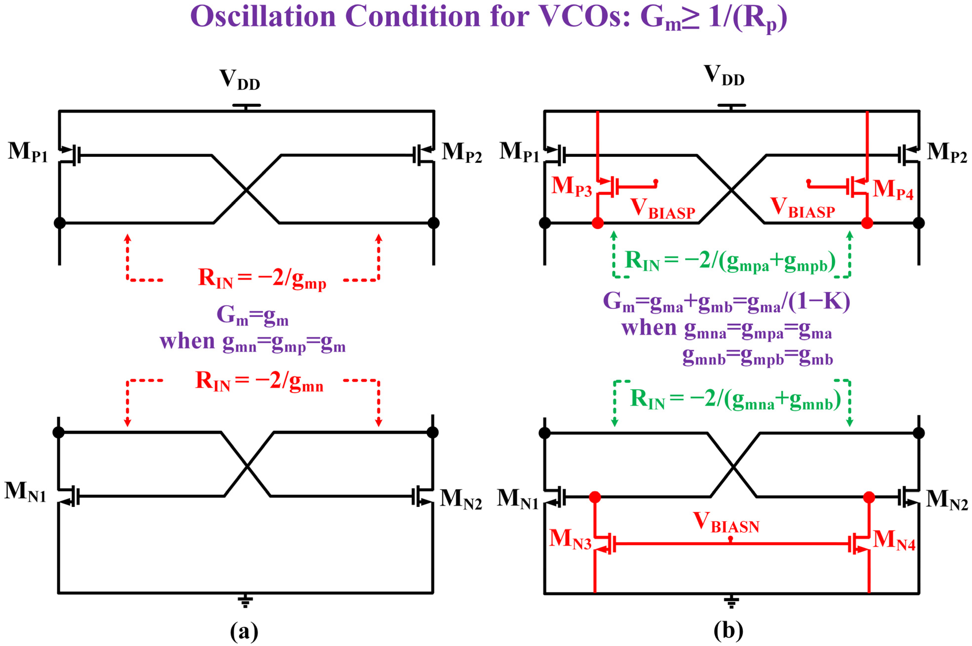 Electronics 13 01162 g004