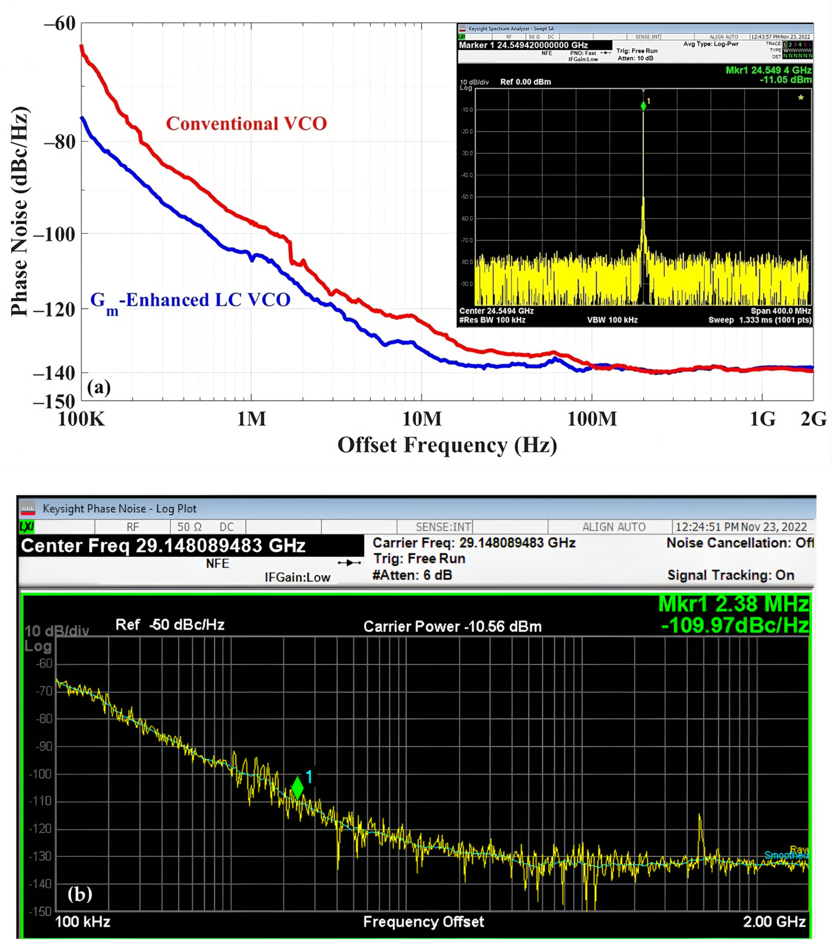 Electronics 13 01162 g007