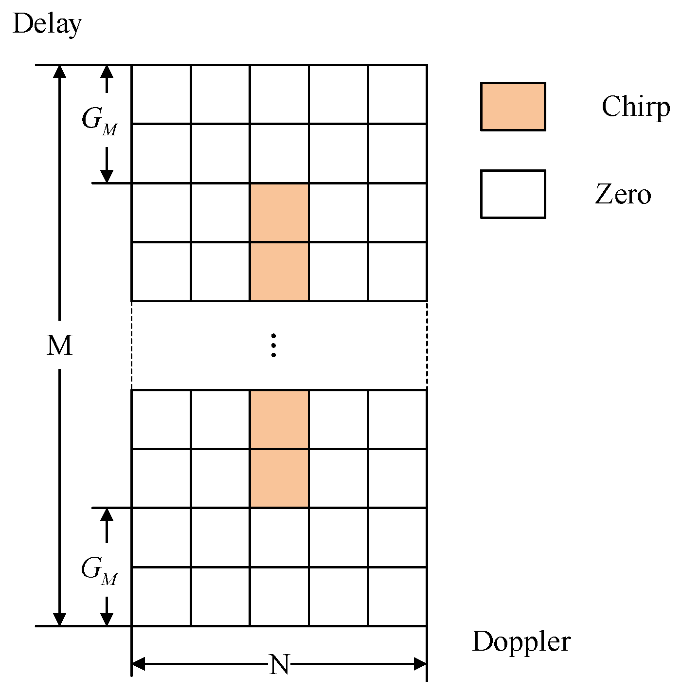 Electronics 13 01166 g002