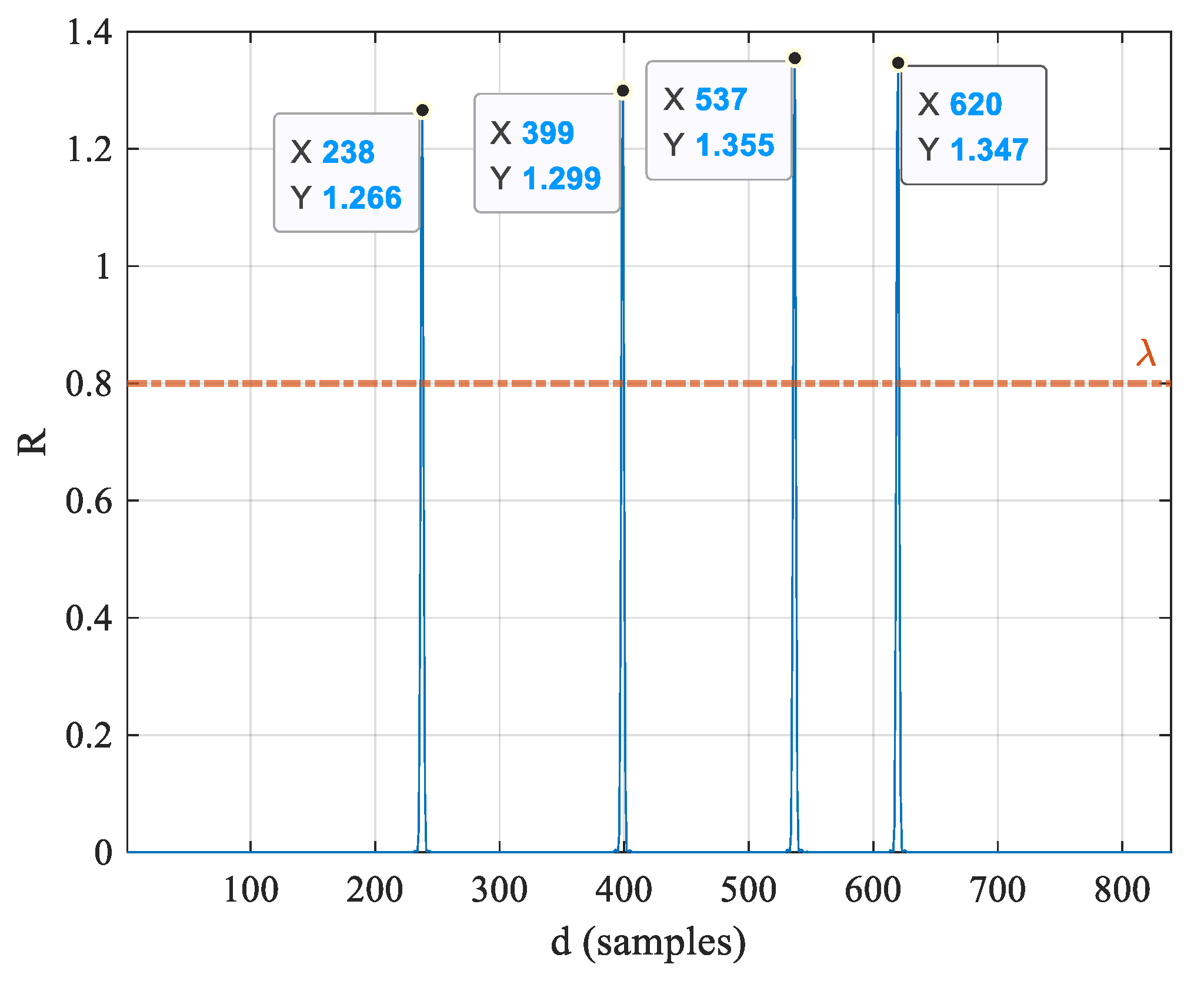 Electronics 13 01166 g004