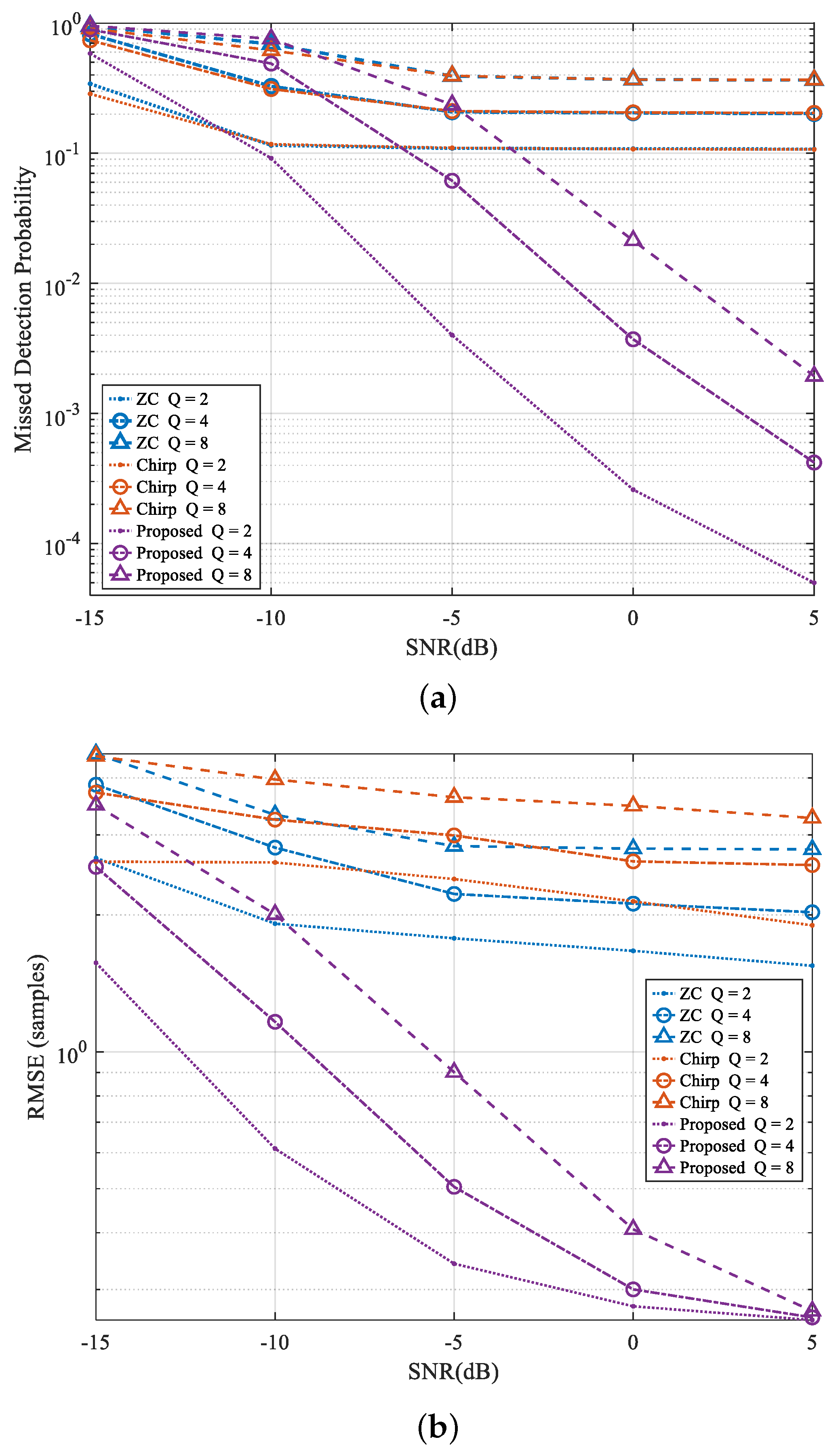Electronics 13 01166 g006