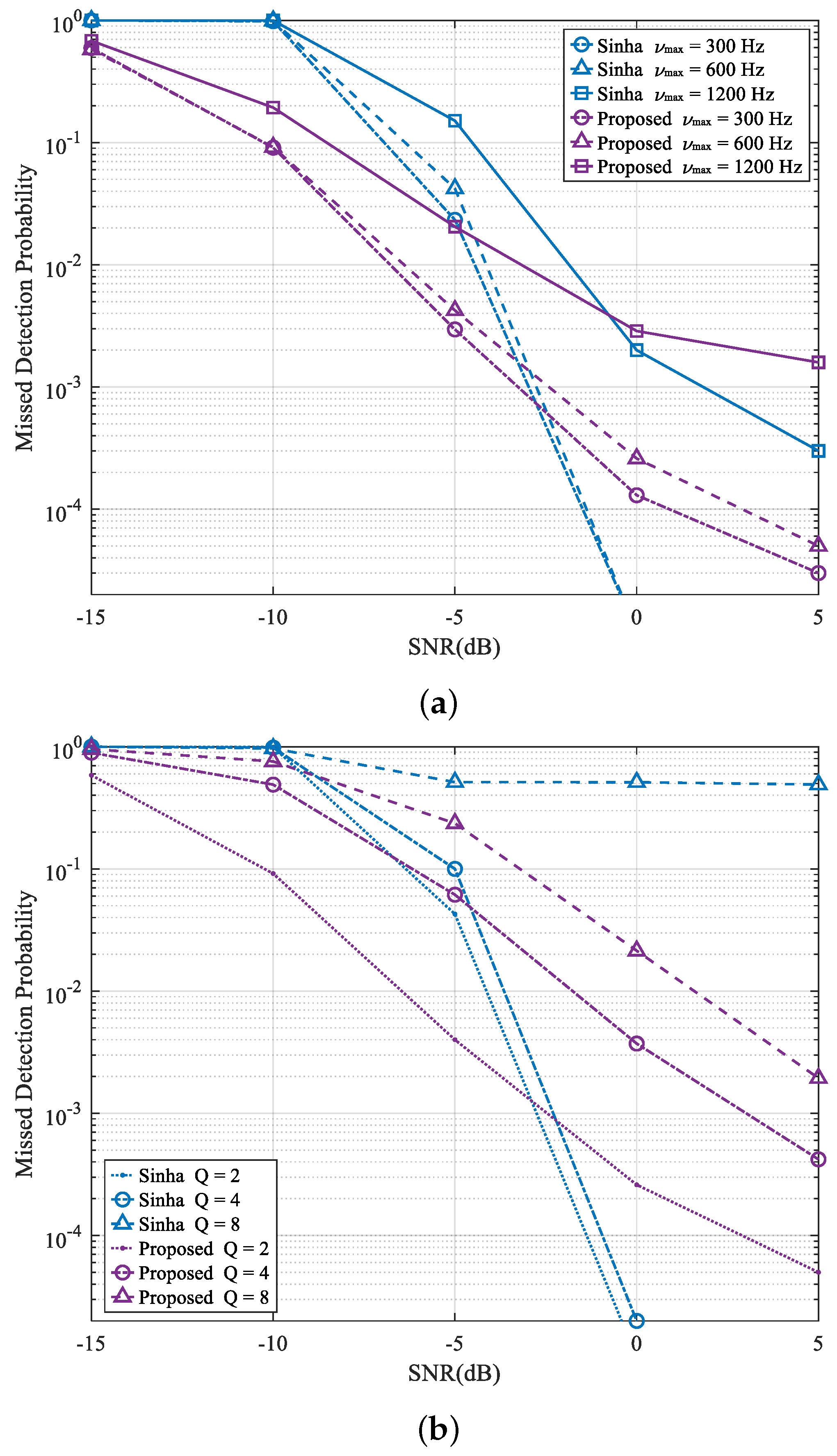 Electronics 13 01166 g007