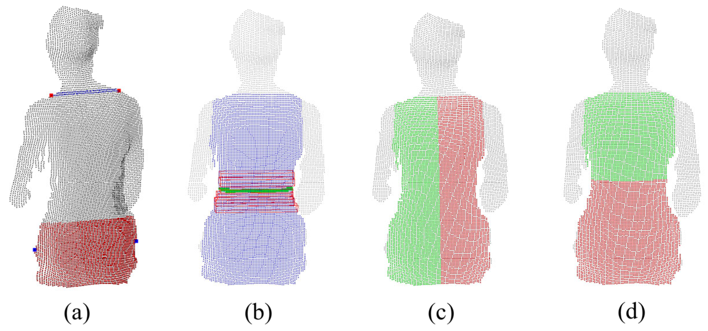 Electronics 13 01170 g005