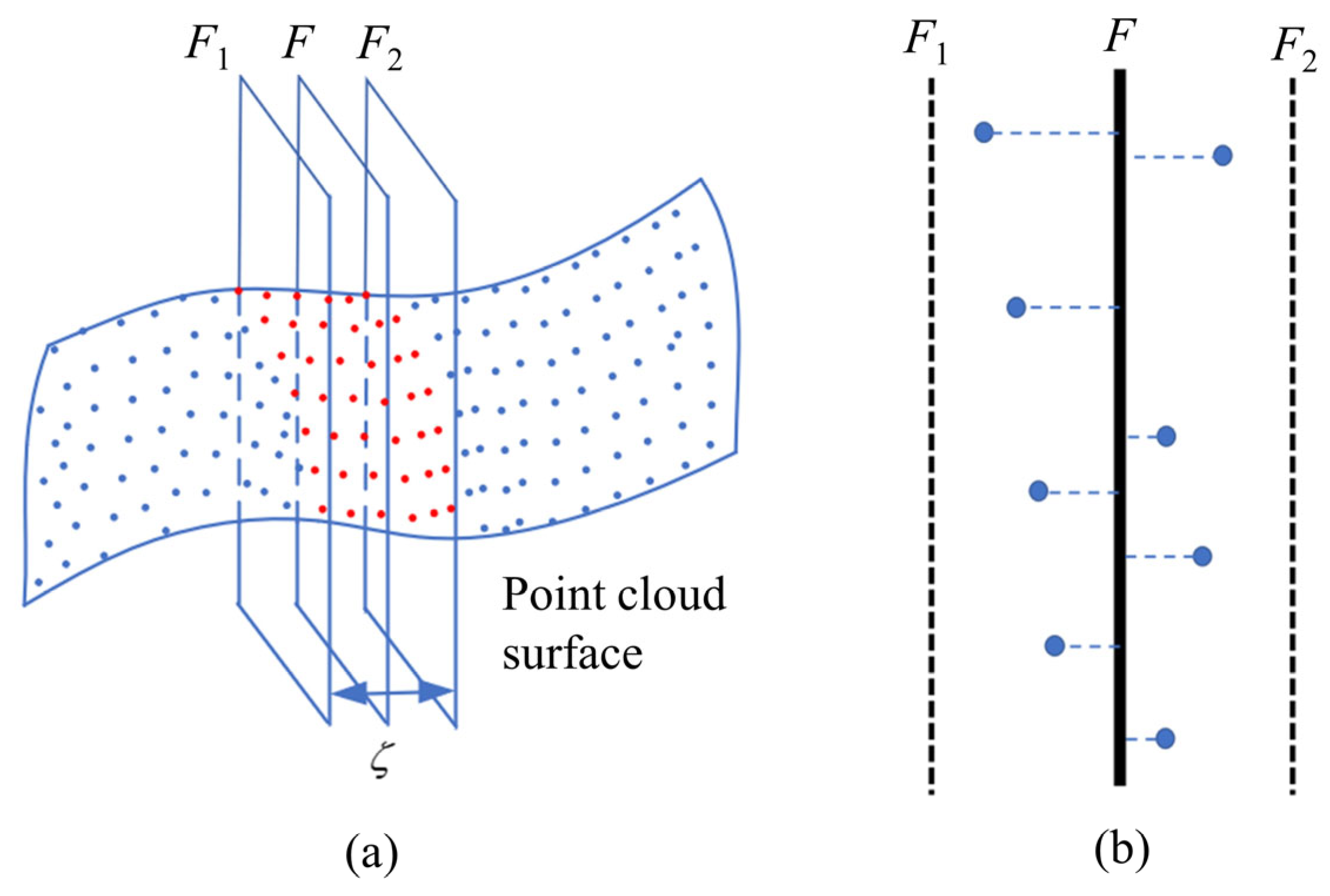 Electronics 13 01170 g006