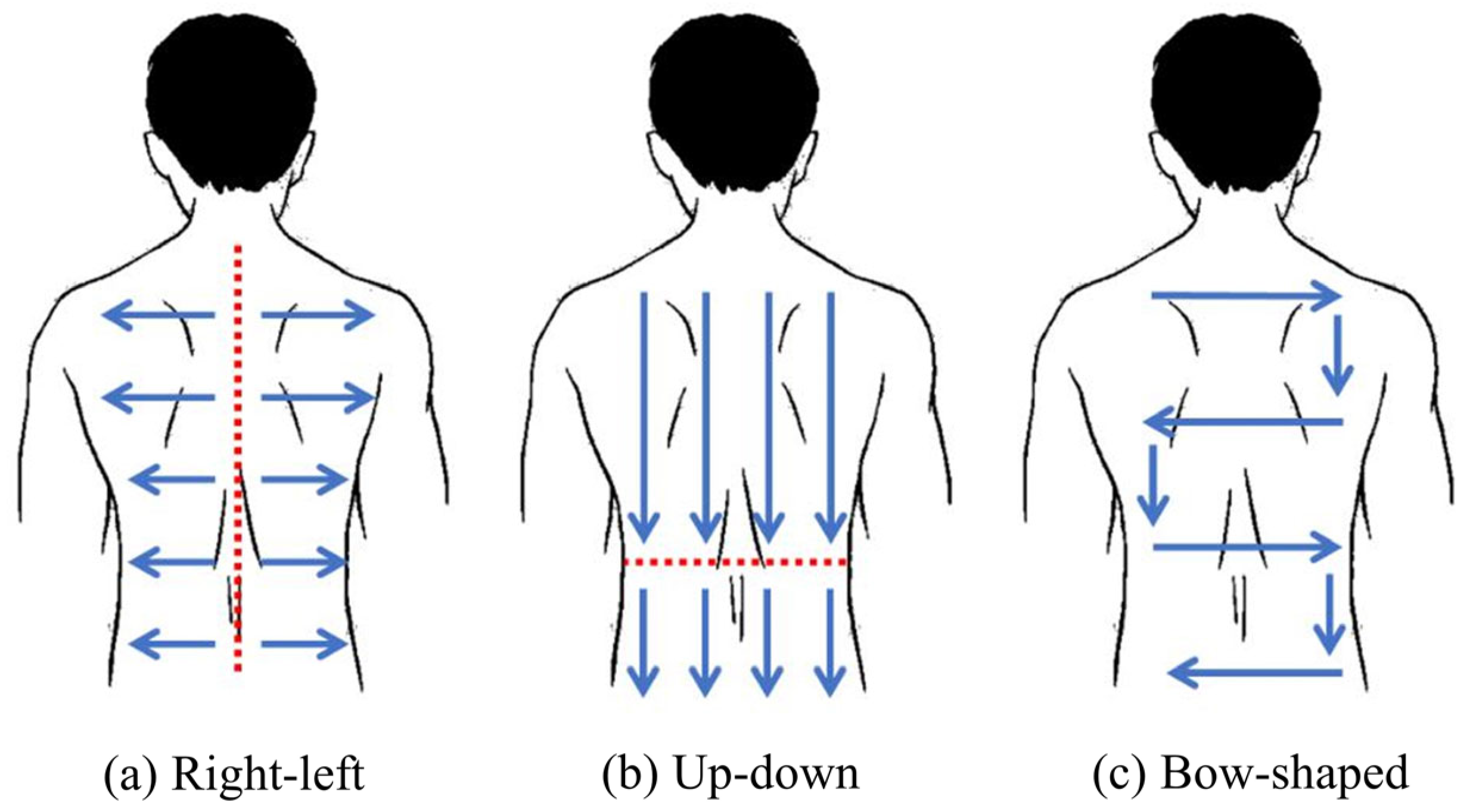Electronics 13 01170 g007