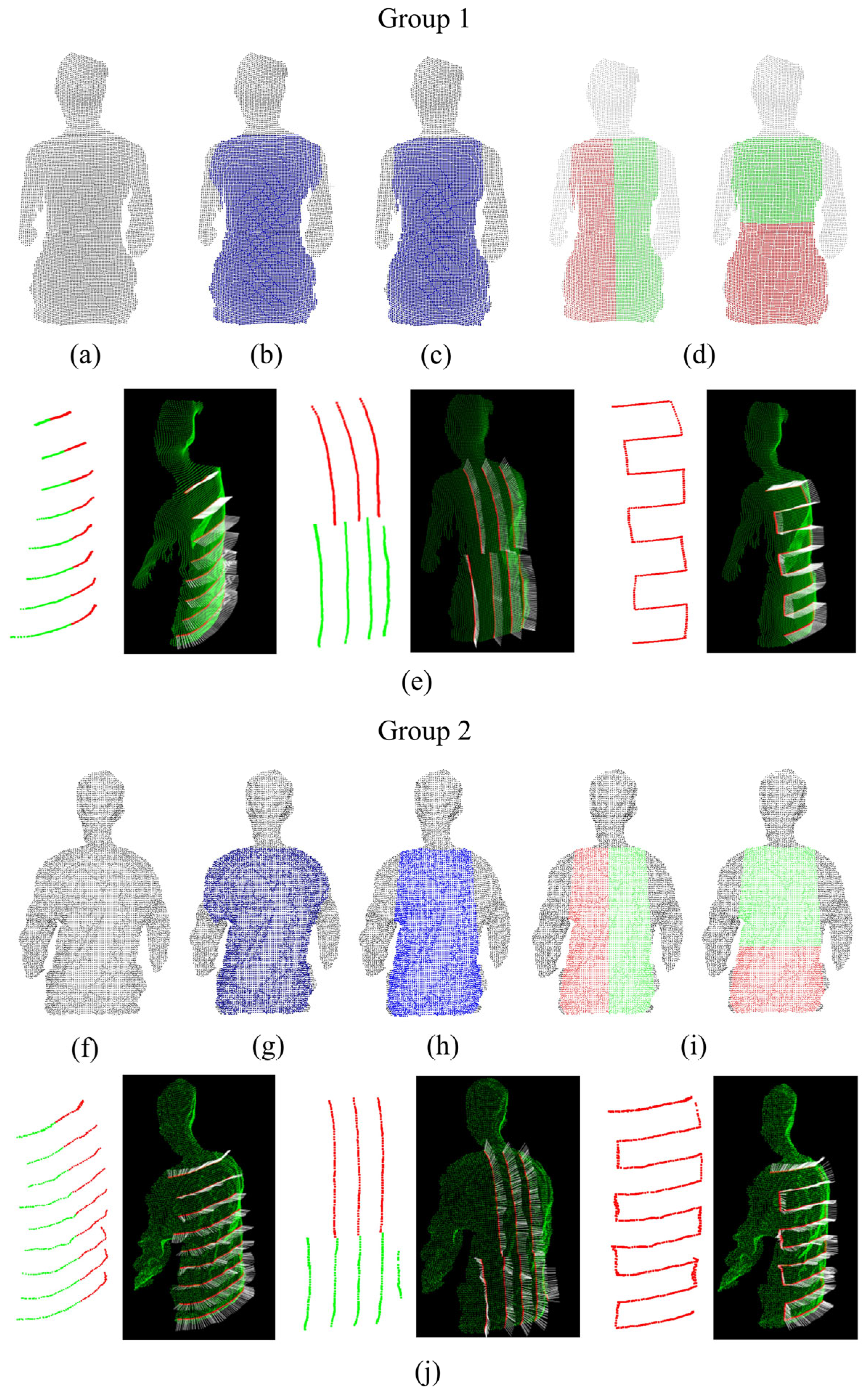 Electronics 13 01170 g011
