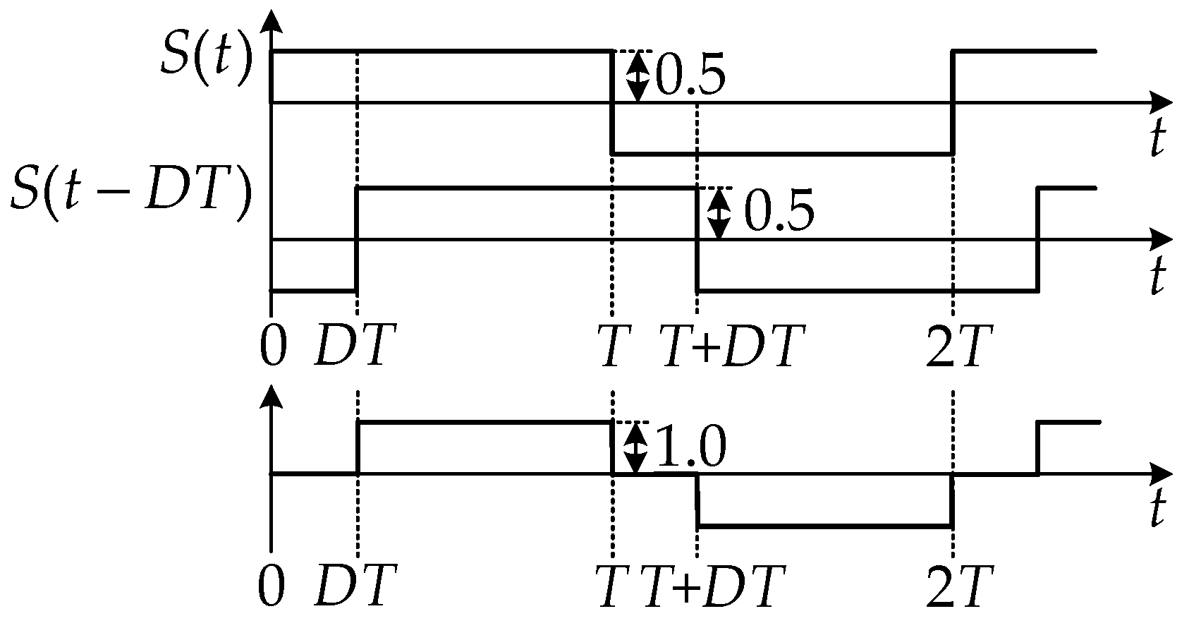 Electronics 13 01172 g007
