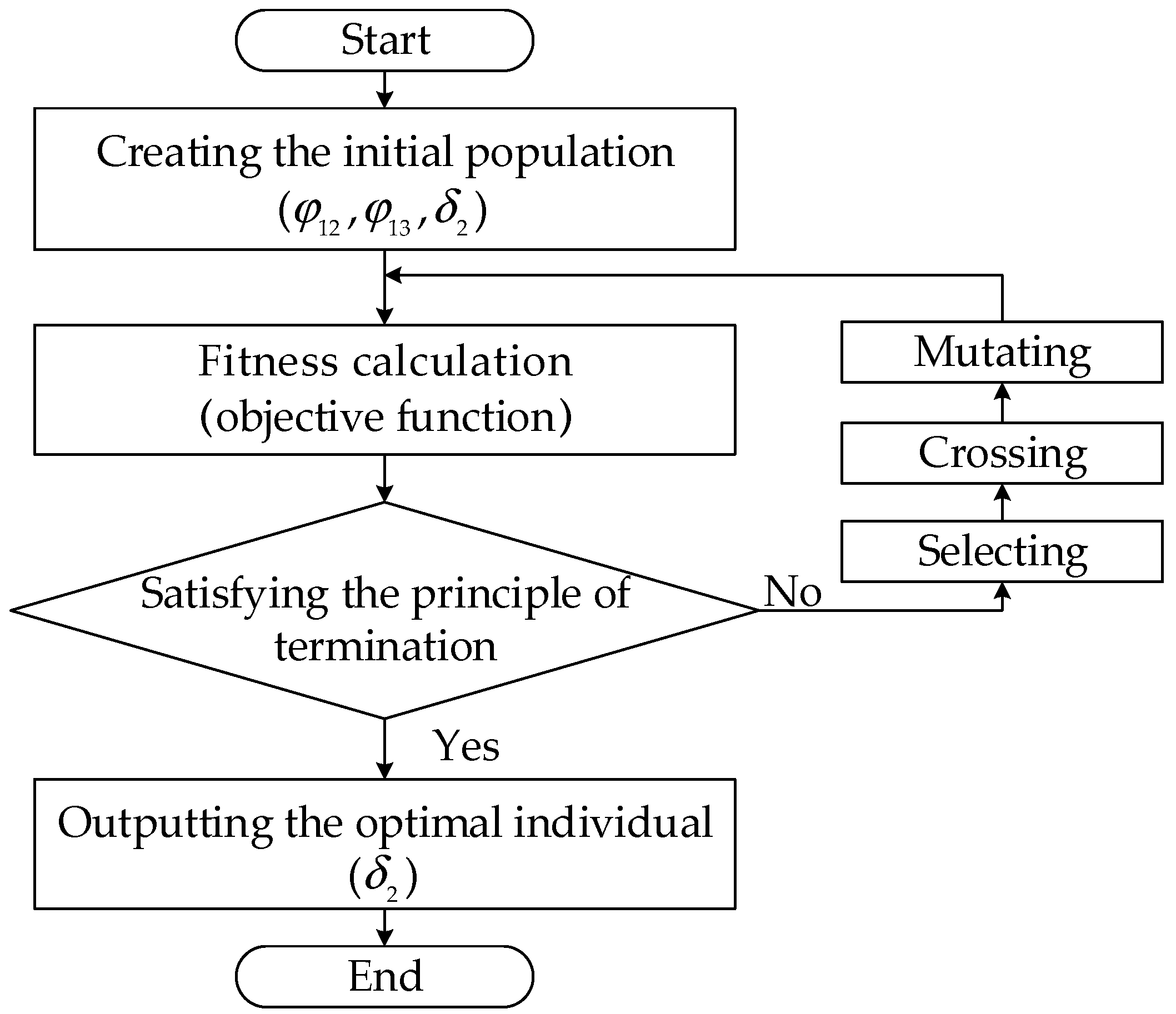 Electronics 13 01172 g010