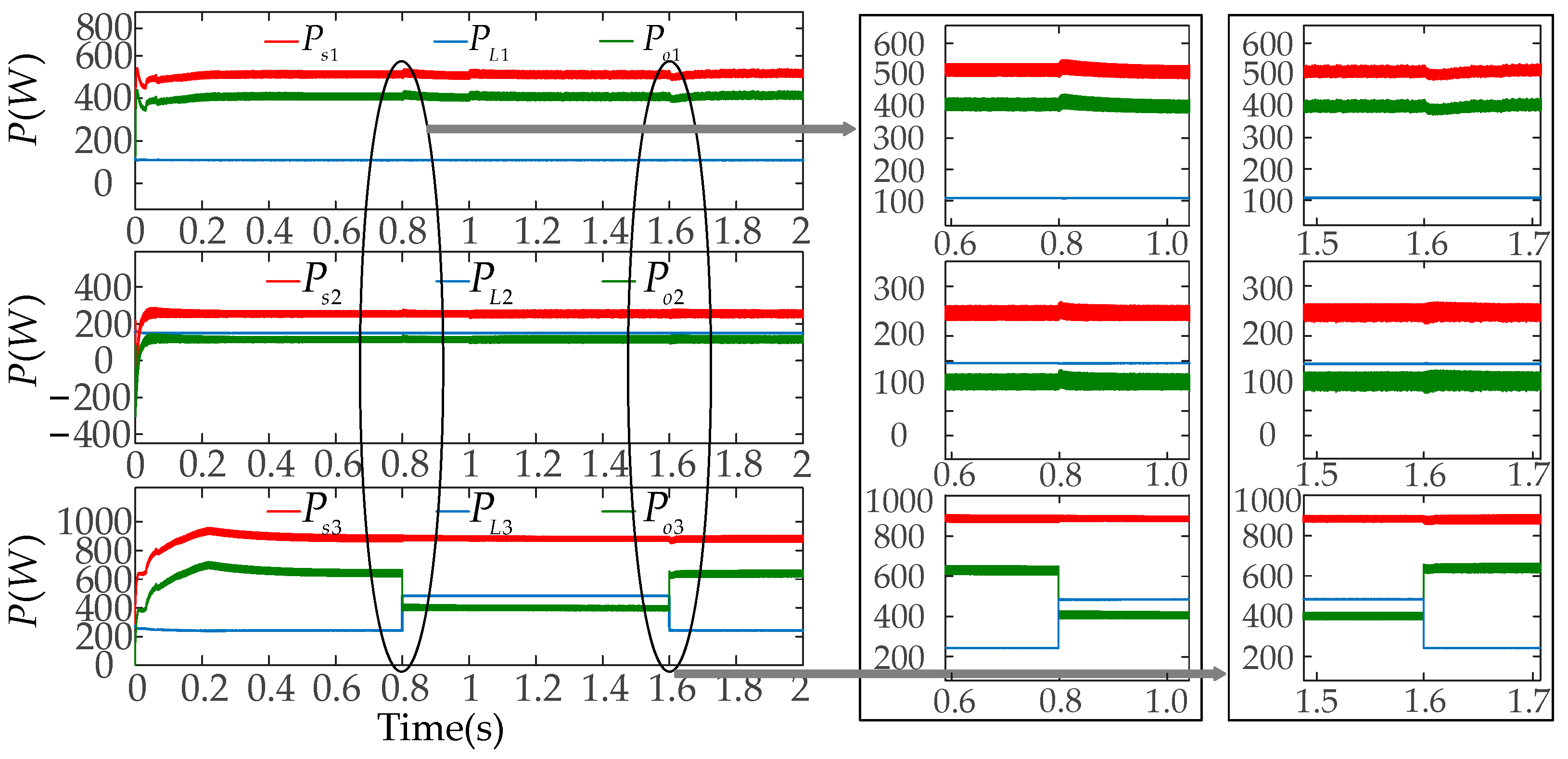 Electronics 13 01172 g013