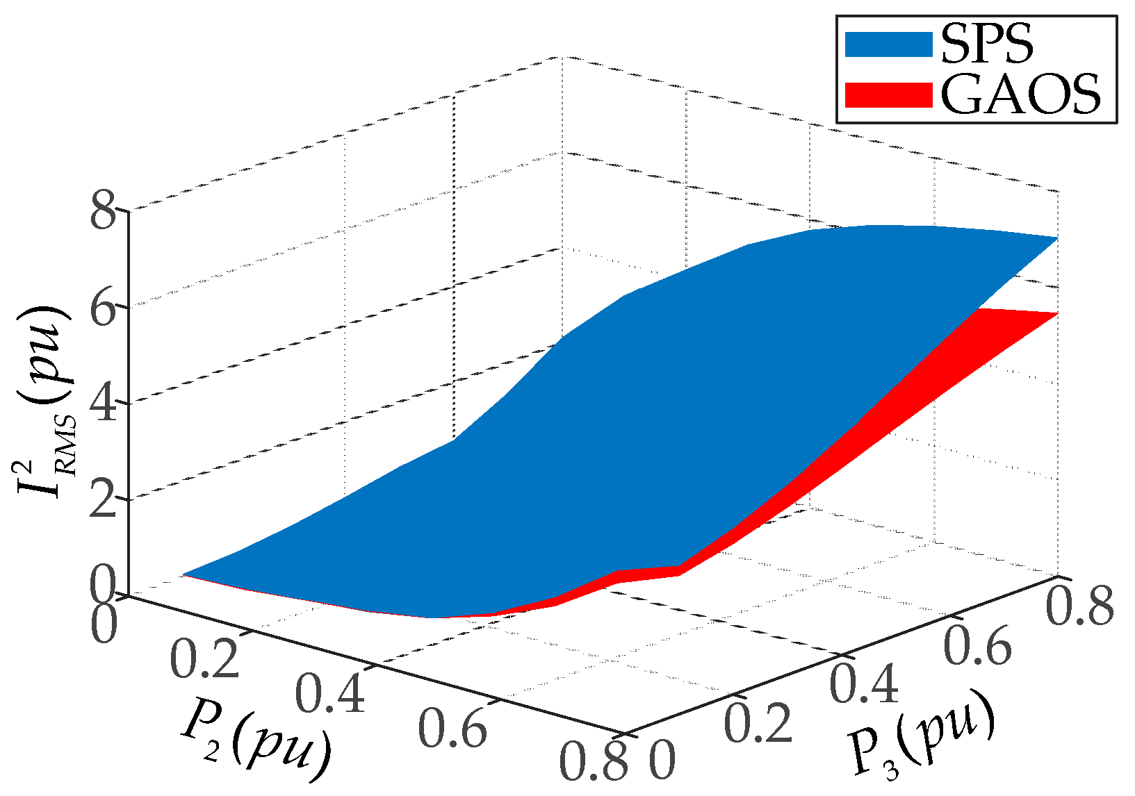 Electronics 13 01172 g014