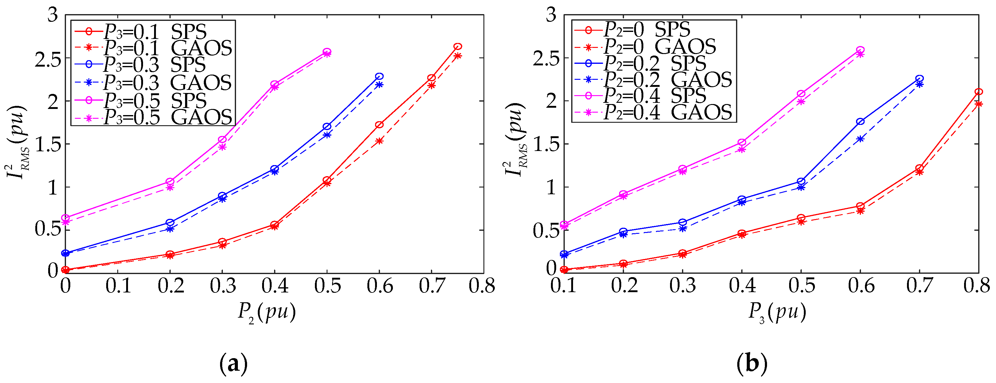 Electronics 13 01172 g016