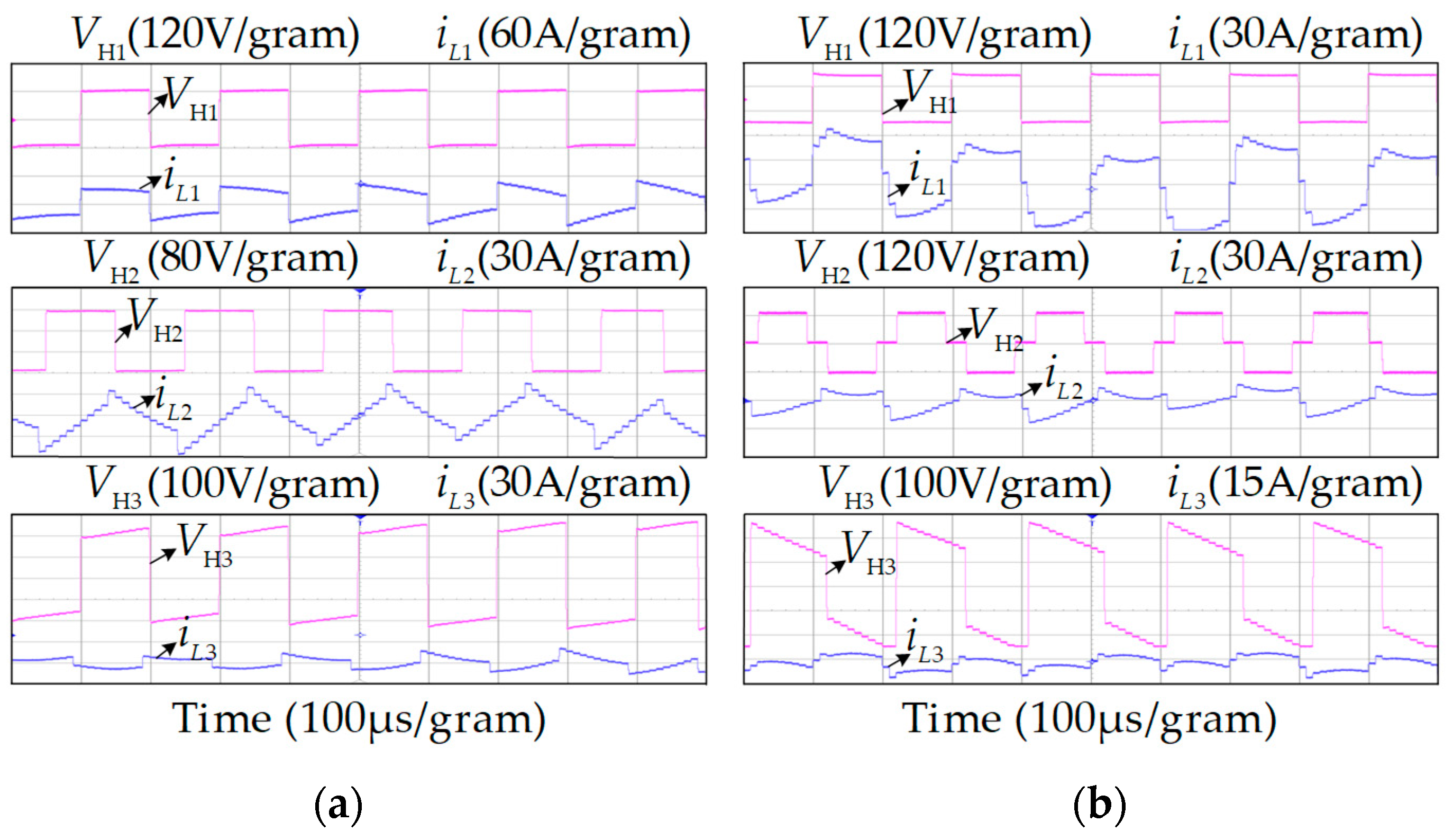 Electronics 13 01172 g018