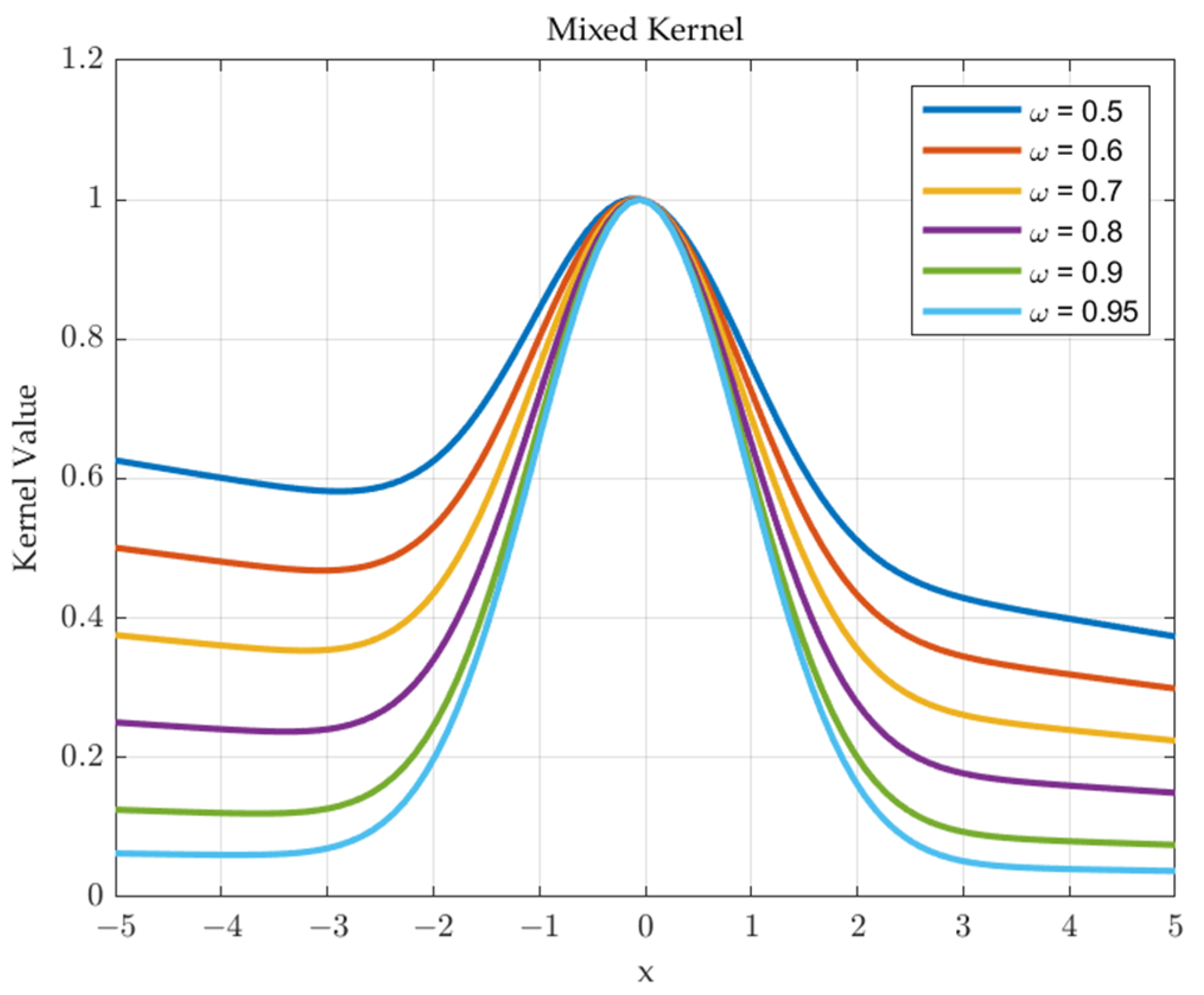 Electronics 13 01173 g004
