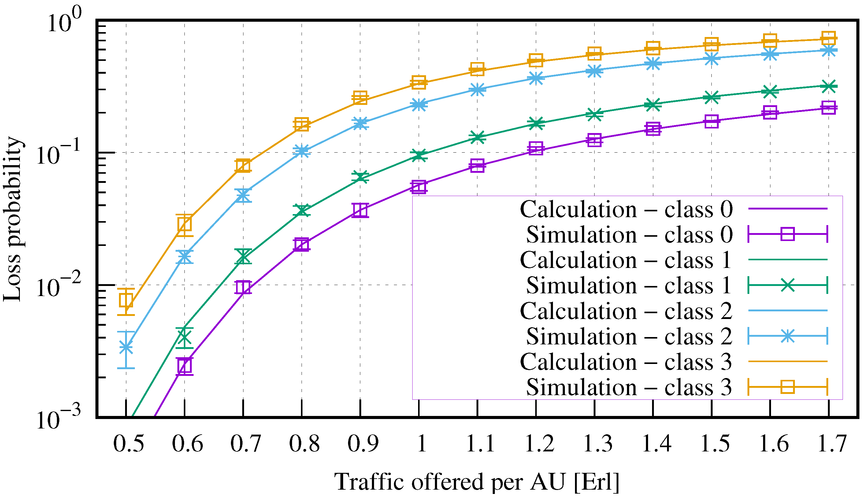 Electronics 13 01174 g001