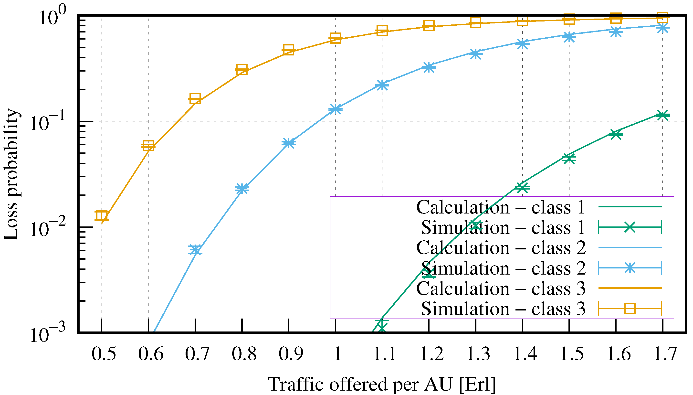 Electronics 13 01174 g005