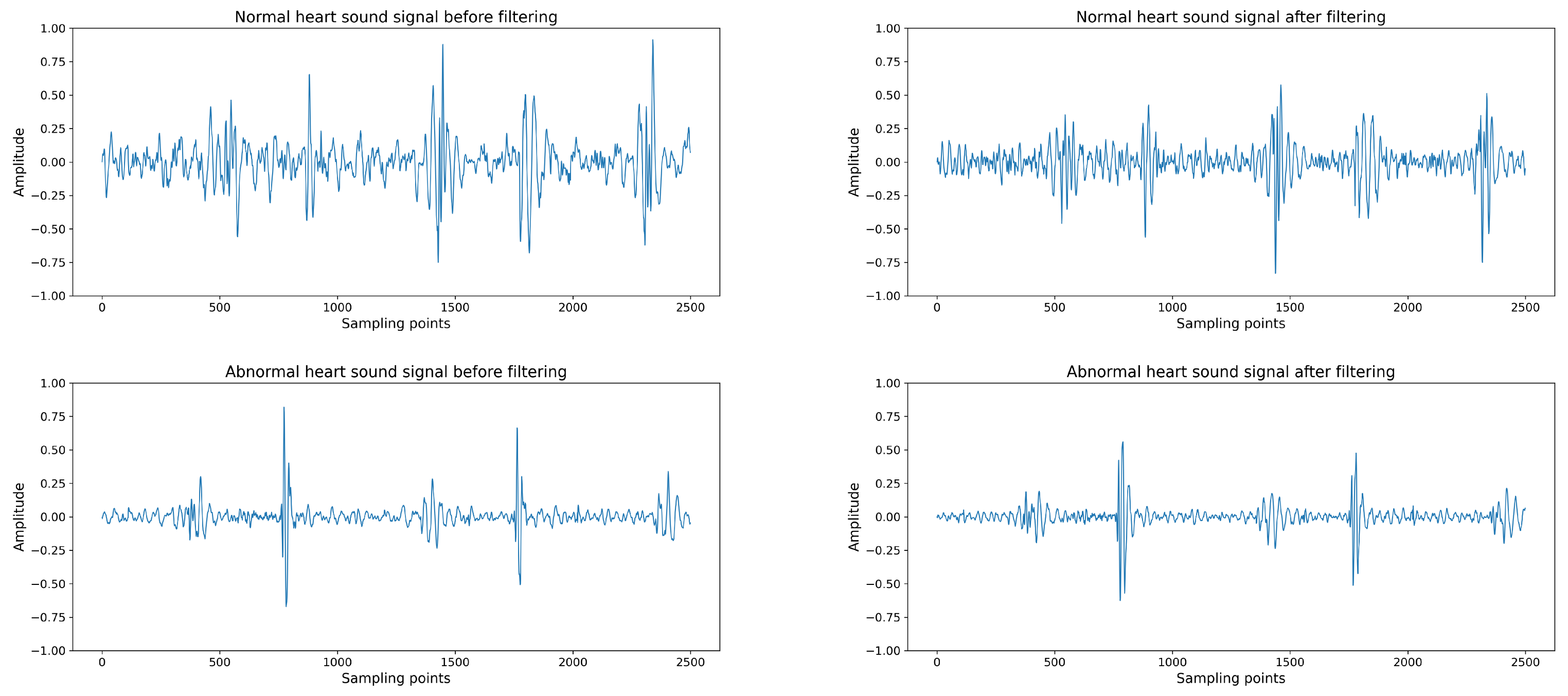Electronics 13 01179 g002
