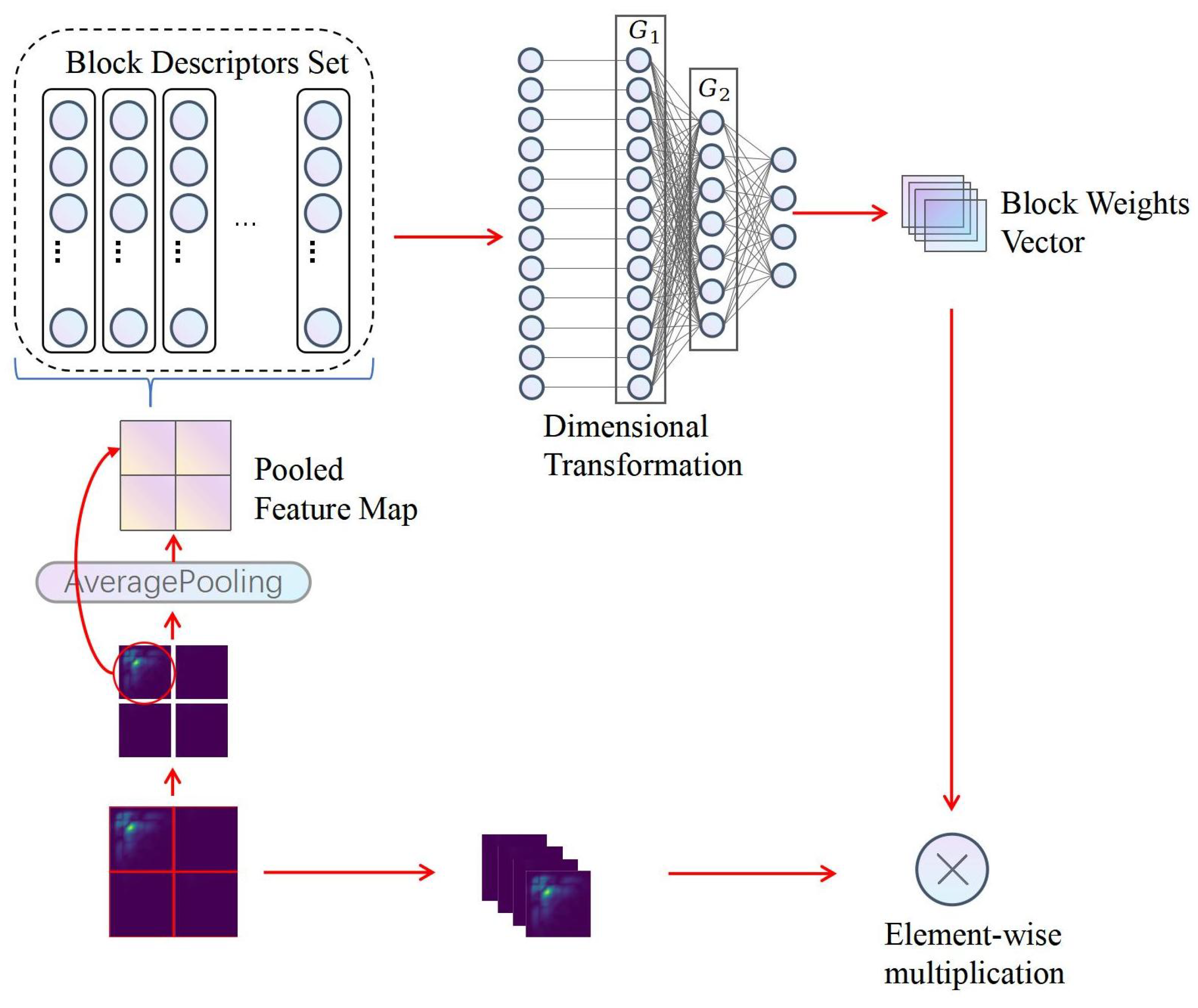 Electronics 13 01179 g004
