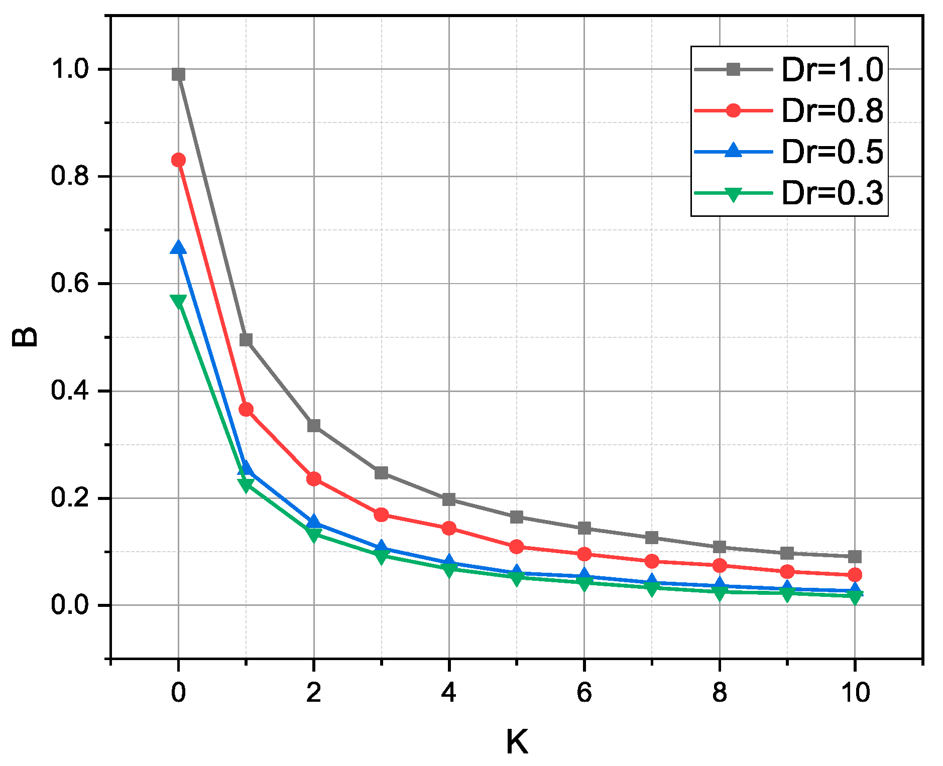 Electronics 13 01180 g005