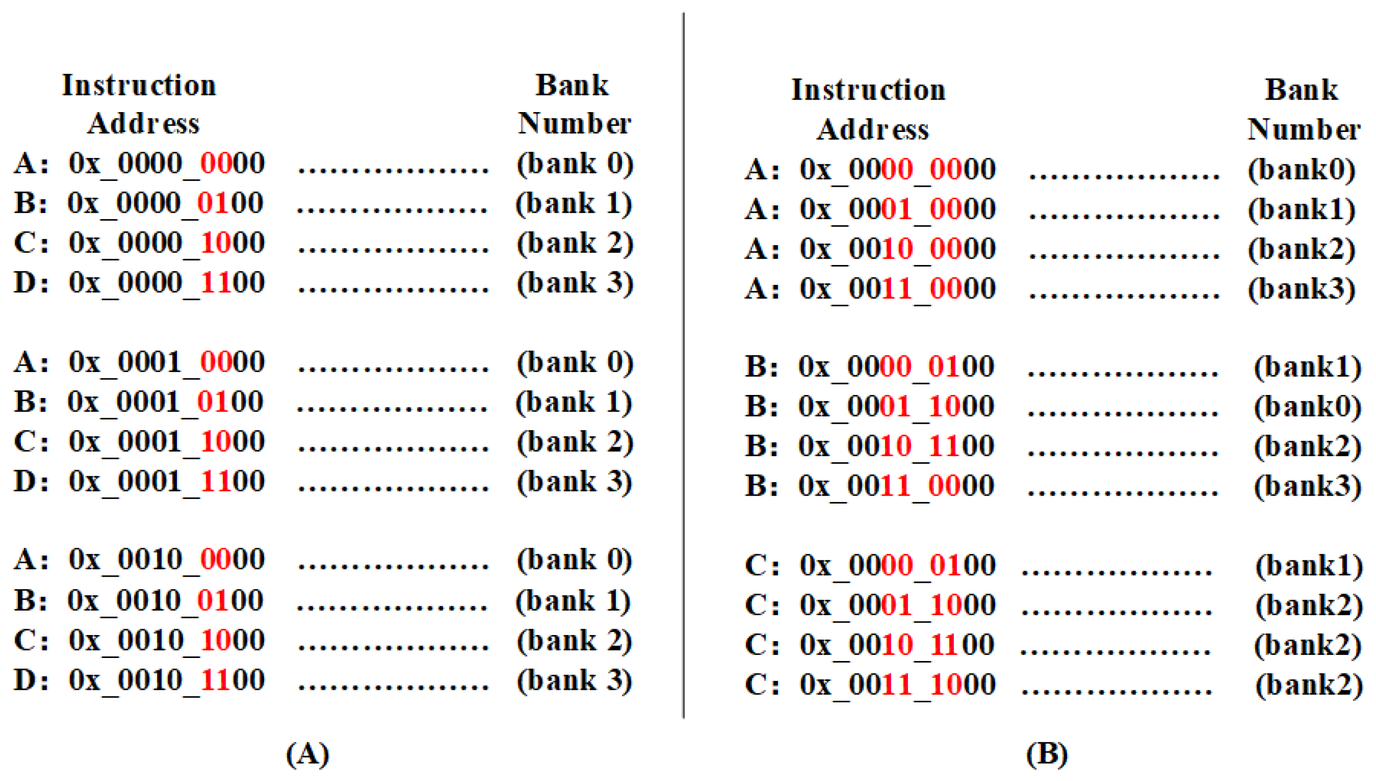 Electronics 13 01185 g003 Electronics 13 01185 g003