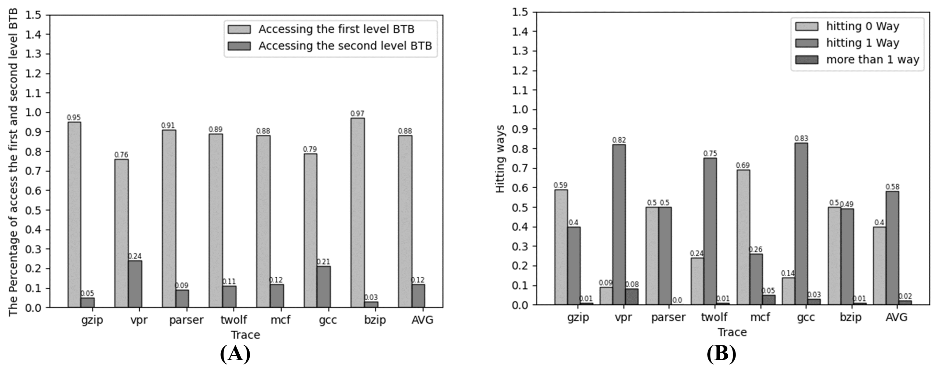 Electronics 13 01185 g005 Electronics 13 01185 g005