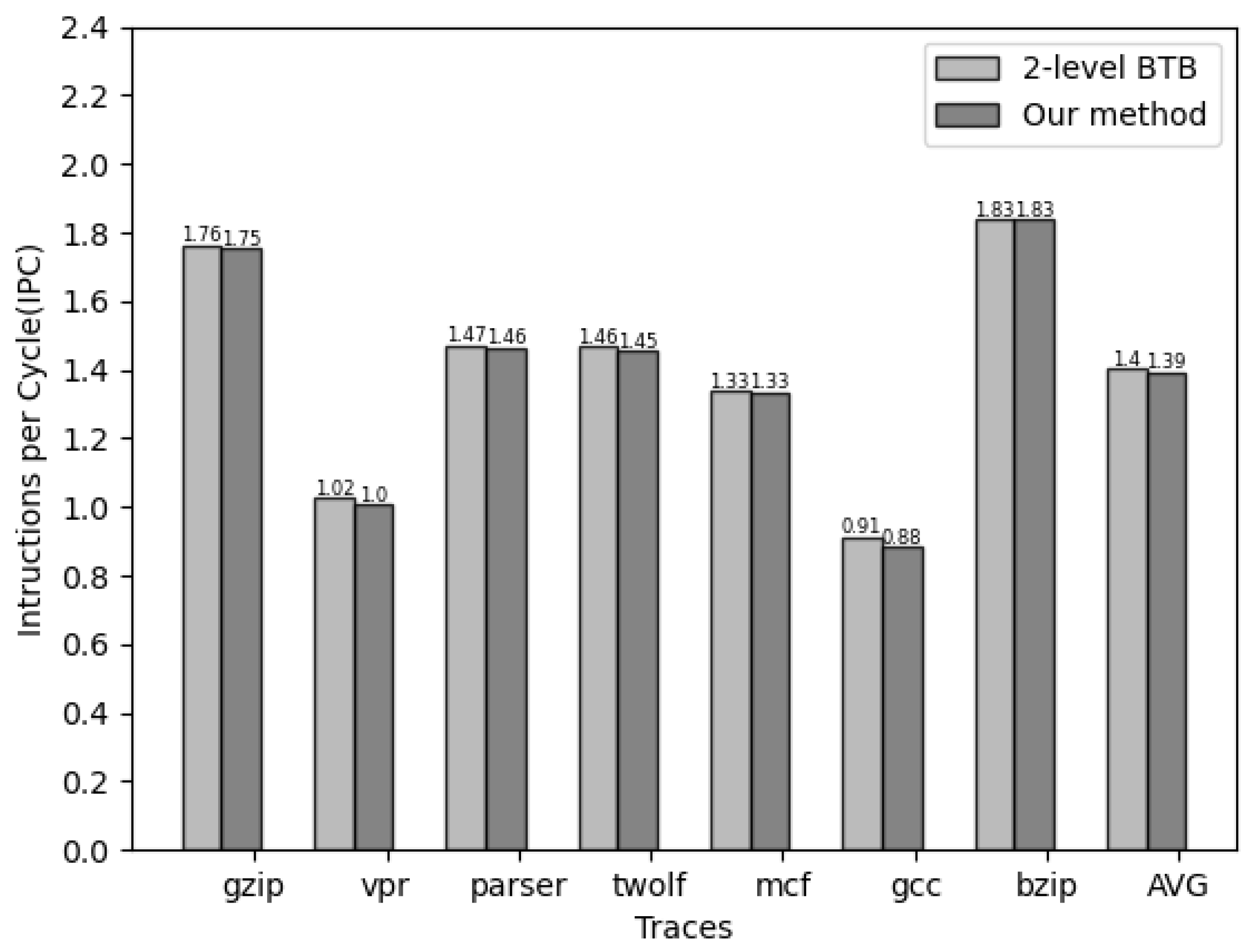 Electronics 13 01185 g008 Electronics 13 01185 g008