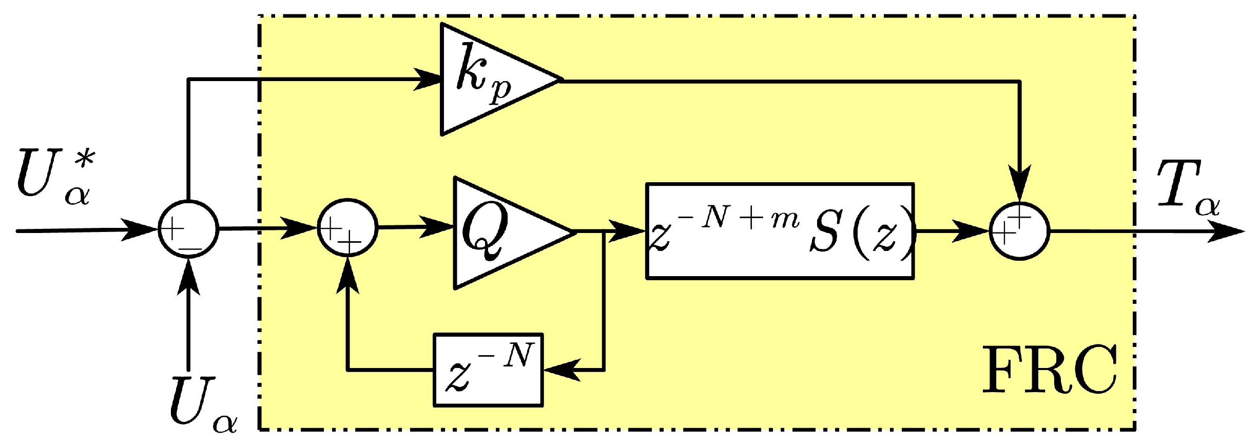 Electronics 13 01186 g003