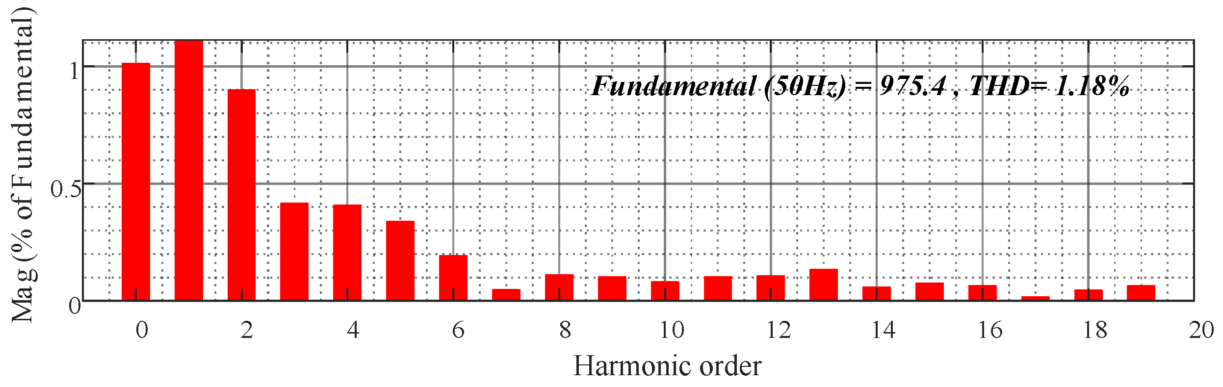 Electronics 13 01186 g012