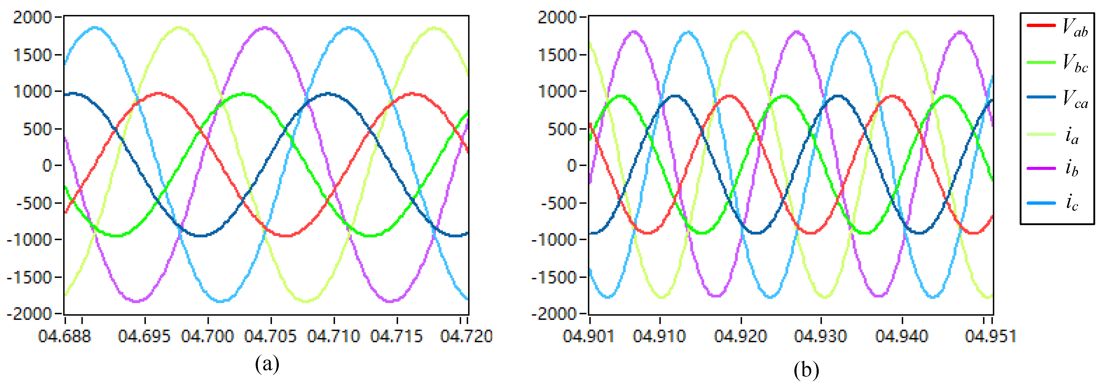 Electronics 13 01186 g014